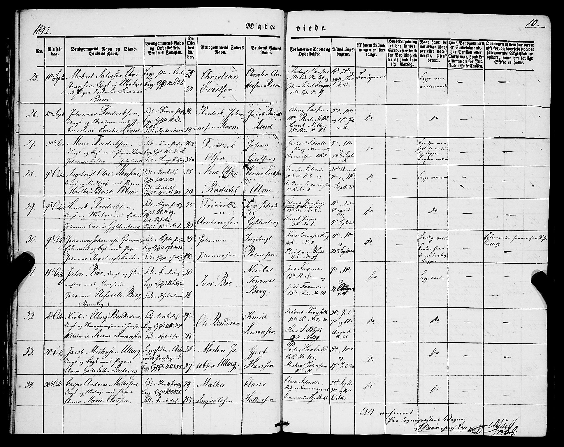 Domkirken sokneprestembete, AV/SAB-A-74801/H/Haa/L0033: Ministerialbok nr. D 1, 1841-1853, s. 10