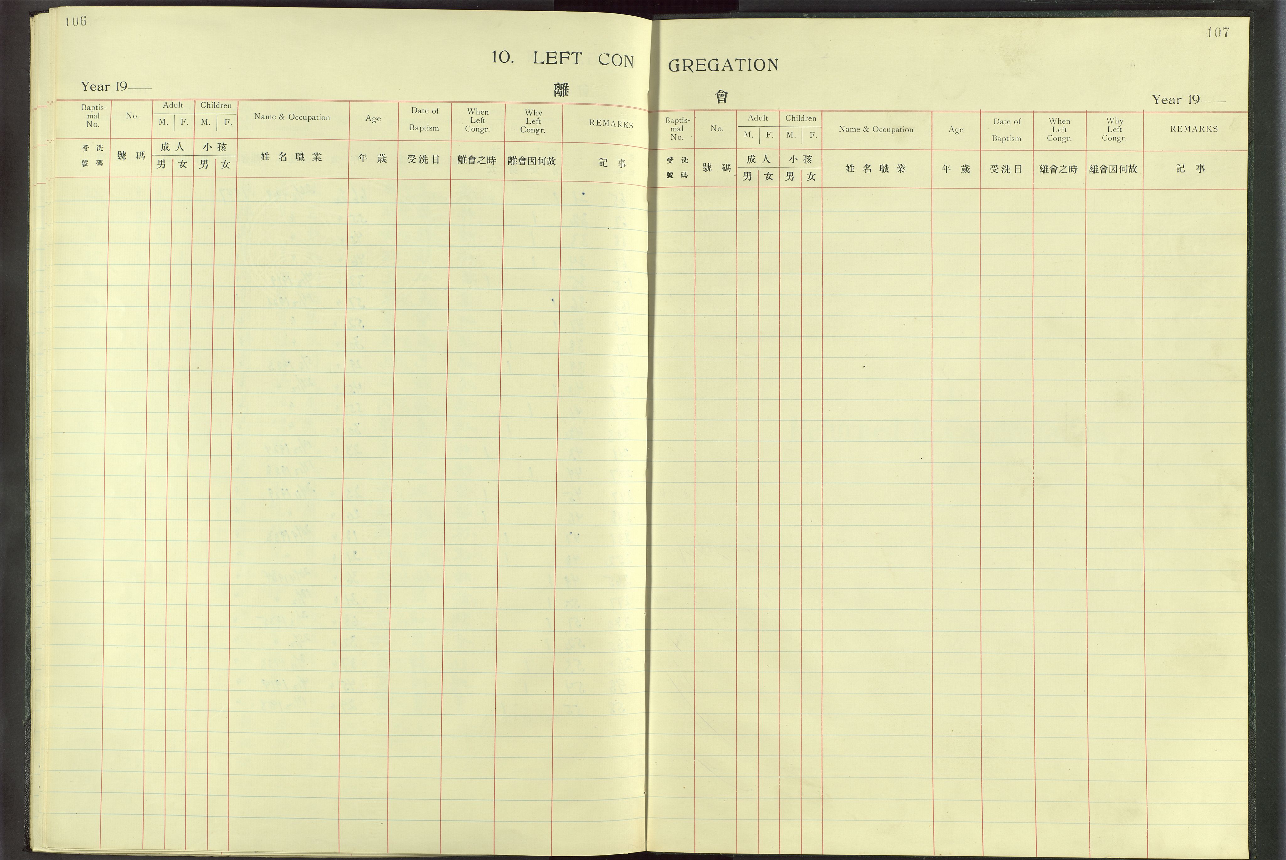 Det Norske Misjonsselskap - utland - Kina (Hunan), VID/MA-A-1065/Dm/L0016: Ministerialbok nr. -, 1912-1948, s. 106-107