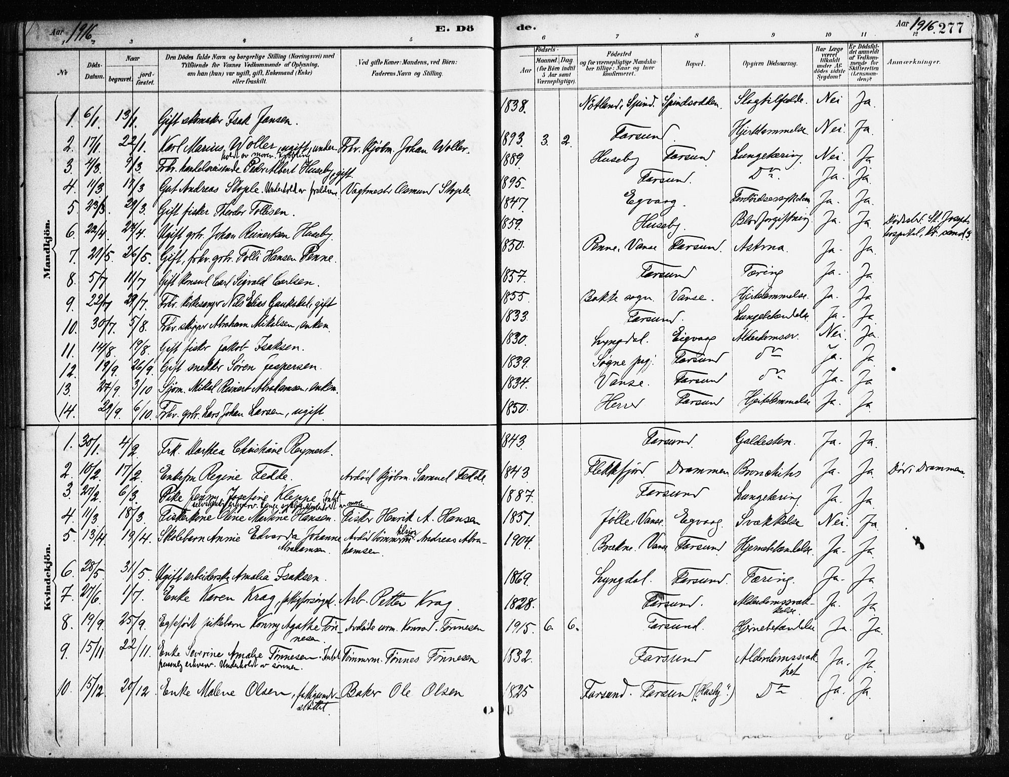 Farsund sokneprestkontor, AV/SAK-1111-0009/F/Fa/L0006: Ministerialbok nr. A 6, 1887-1920, s. 277