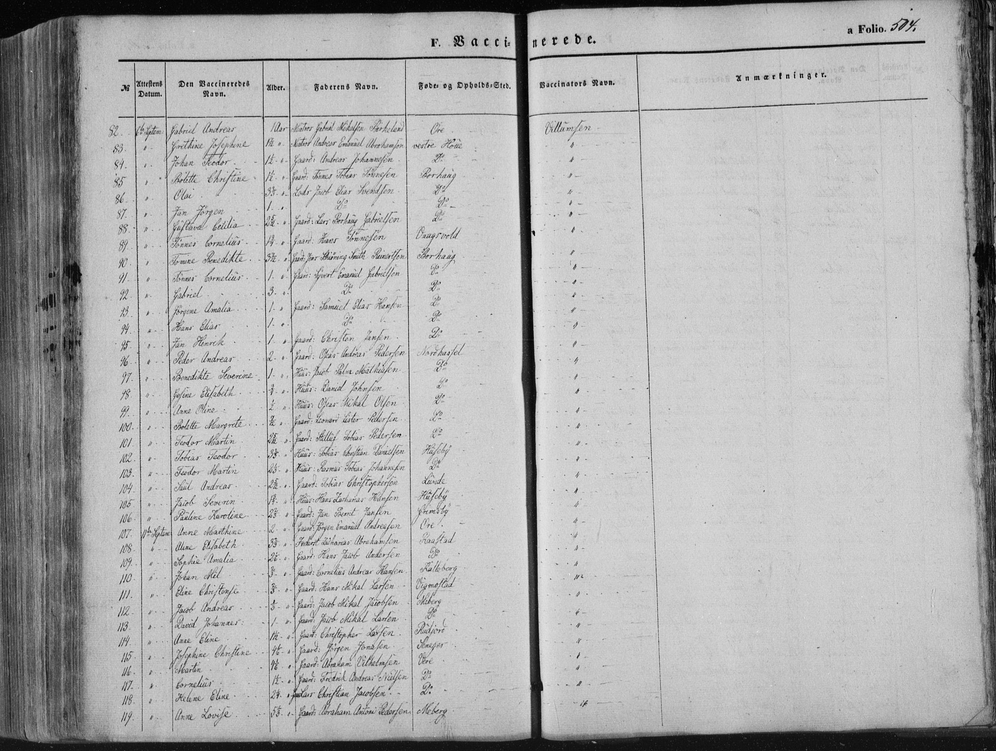 Lista sokneprestkontor, AV/SAK-1111-0027/F/Fa/L0011: Ministerialbok nr. A 11, 1861-1878, s. 504