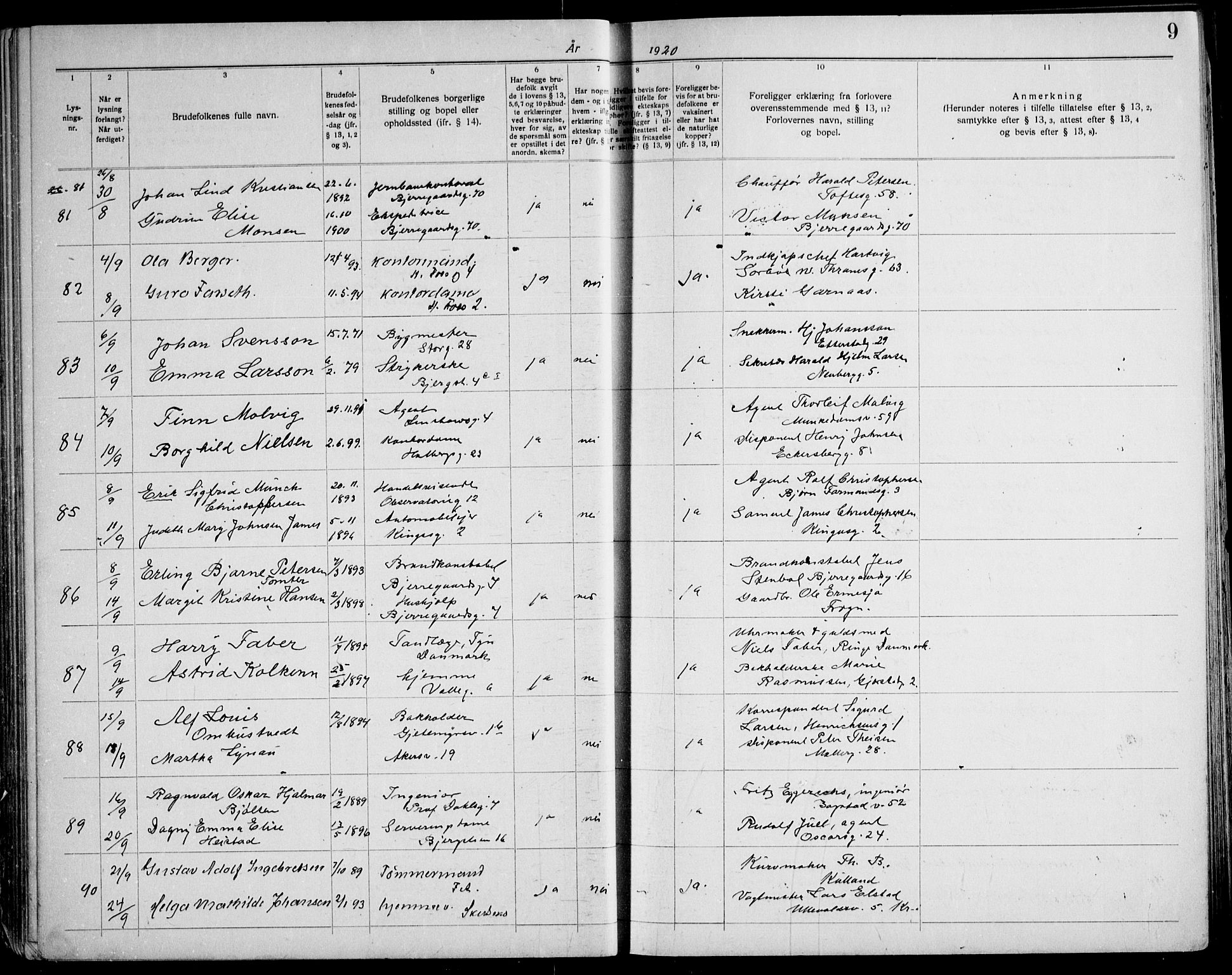 Gamle Aker prestekontor Kirkebøker, AV/SAO-A-10617a/H/L0006: Lysningsprotokoll nr. 6, 1920-1928, s. 9