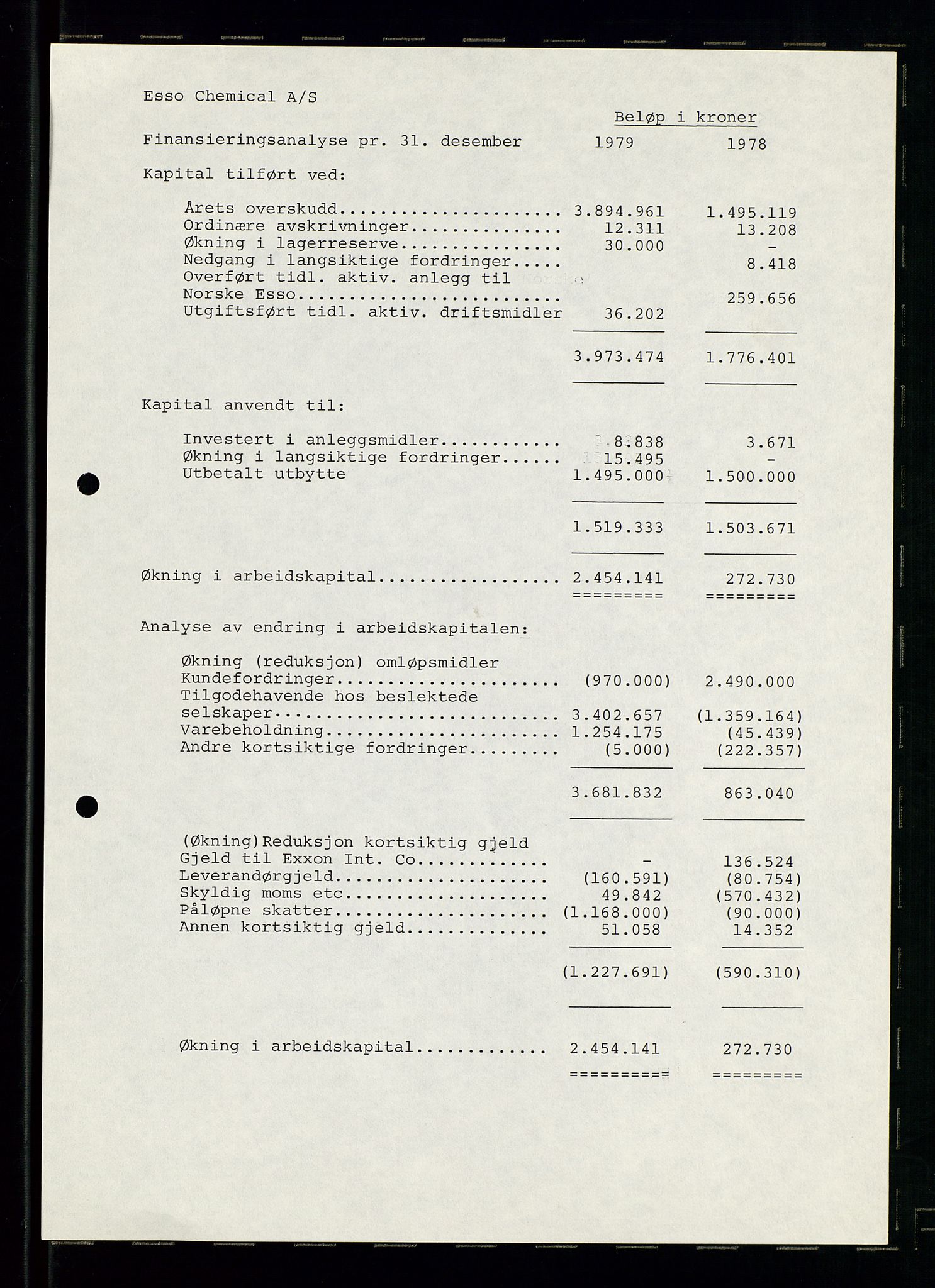 PA 1538 - Exxon Chemical Norge A/S, AV/SAST-A-101958/A/Aa/L0001/0003: Generalforsamlinger og styreprotokoller / Generalforsamlinger, 1980-1982