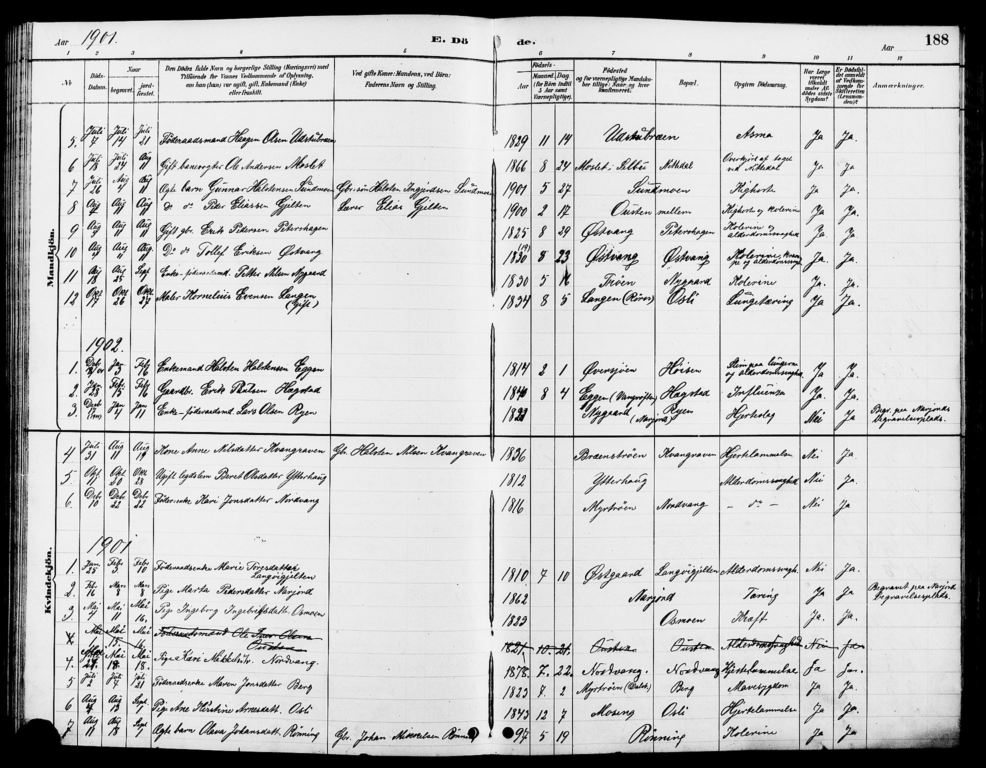 Tolga prestekontor, AV/SAH-PREST-062/L/L0008: Klokkerbok nr. 8, 1887-1912, s. 188
