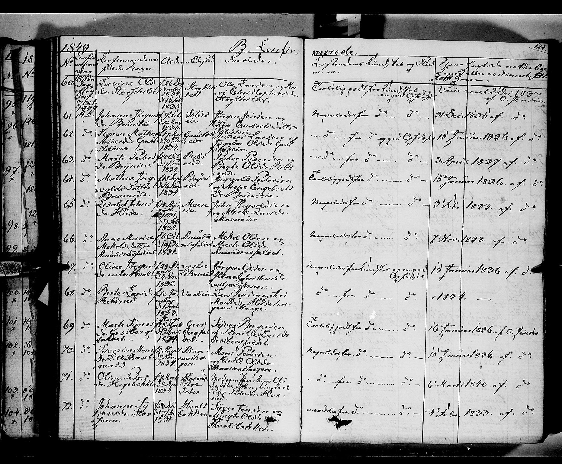 Romedal prestekontor, AV/SAH-PREST-004/K/L0004: Ministerialbok nr. 4, 1847-1861, s. 124