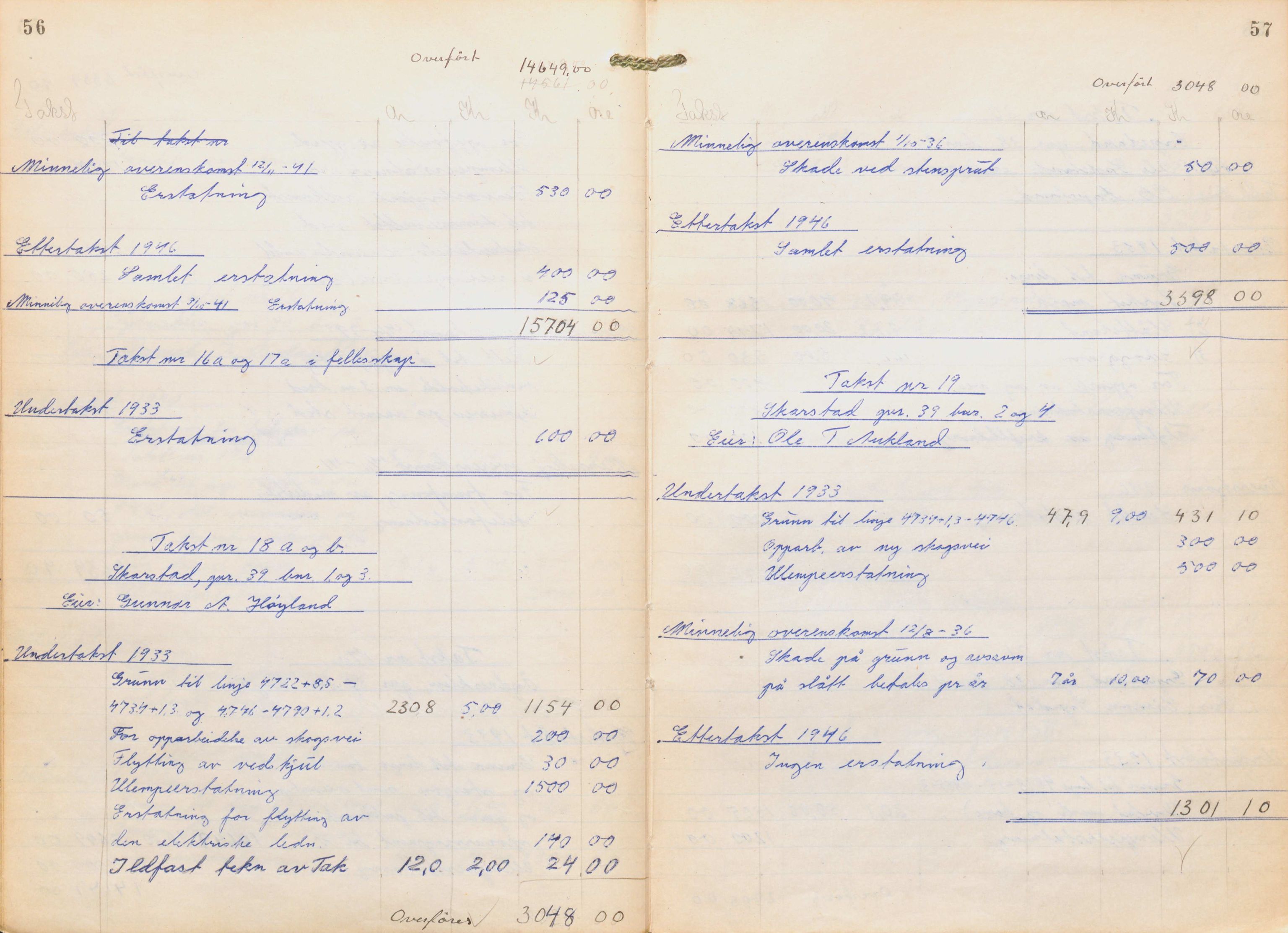 NSB Baneavdelingen, AV/SAK-1821-0004/F/Fc/Fch/L0256/0003: Grunnerstatninger, målebrev / Kartkonduktørprotokoll for Kristiansand - Moi, 1. og 2. avd., 1947, s. 56-57