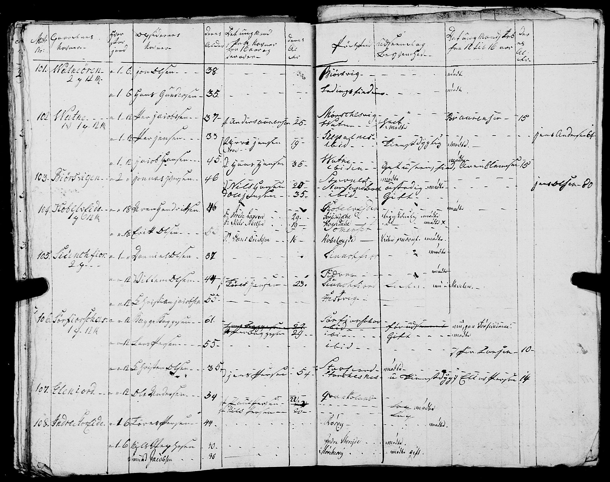 Fylkesmannen i Nordland, AV/SAT-A-0499/1.1/R/Ra/L0020: Innrulleringsmanntall for Folda, 1809-1835, s. 189