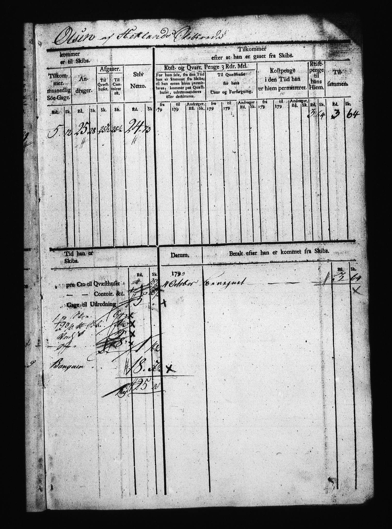 Sjøetaten, AV/RA-EA-3110/F/L0261: Stavanger distrikt, bind 1, 1790