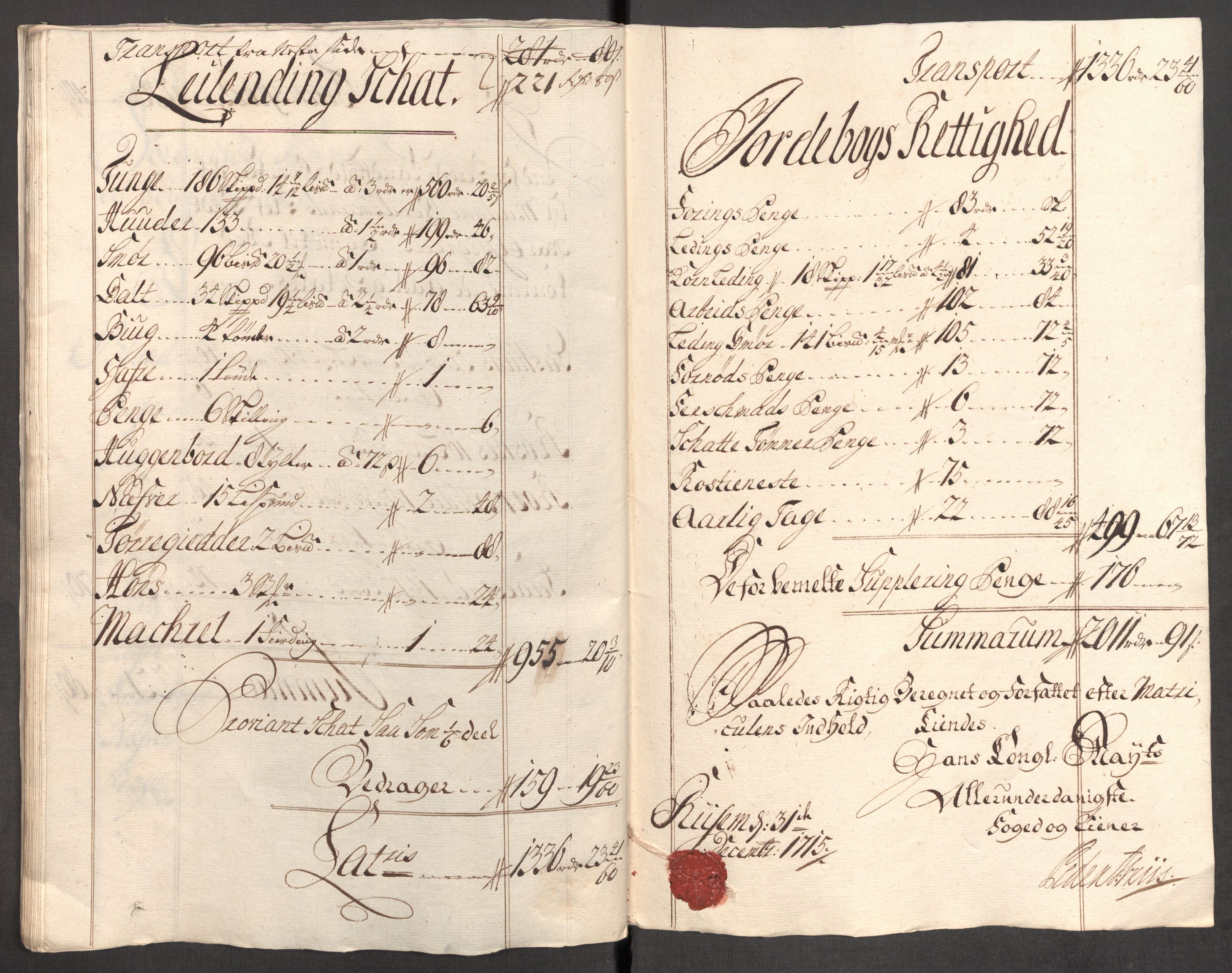 Rentekammeret inntil 1814, Reviderte regnskaper, Fogderegnskap, AV/RA-EA-4092/R04/L0140: Fogderegnskap Moss, Onsøy, Tune, Veme og Åbygge, 1715-1716, s. 153