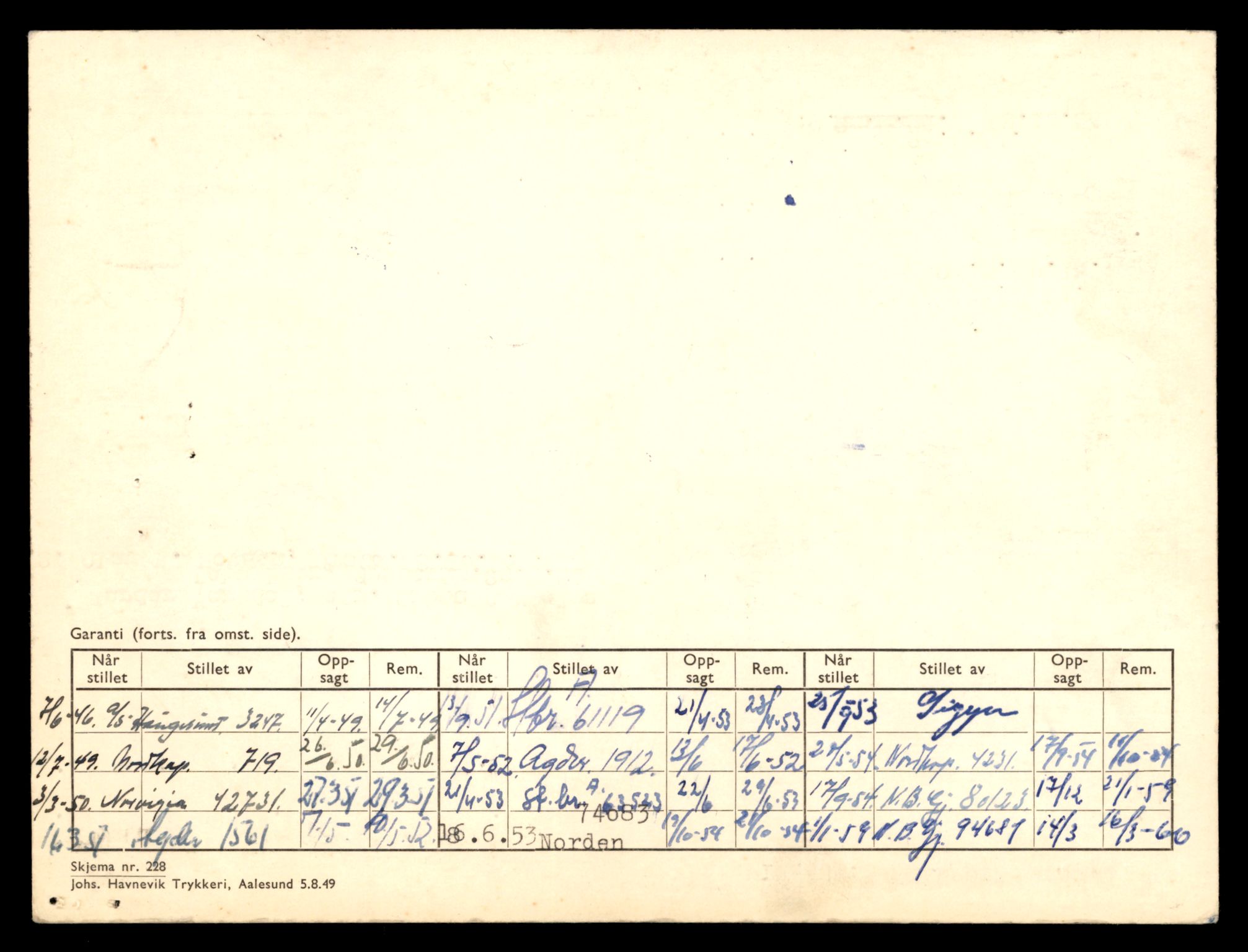 Møre og Romsdal vegkontor - Ålesund trafikkstasjon, AV/SAT-A-4099/F/Fe/L0031: Registreringskort for kjøretøy T 11800 - T 11996, 1927-1998, s. 2248