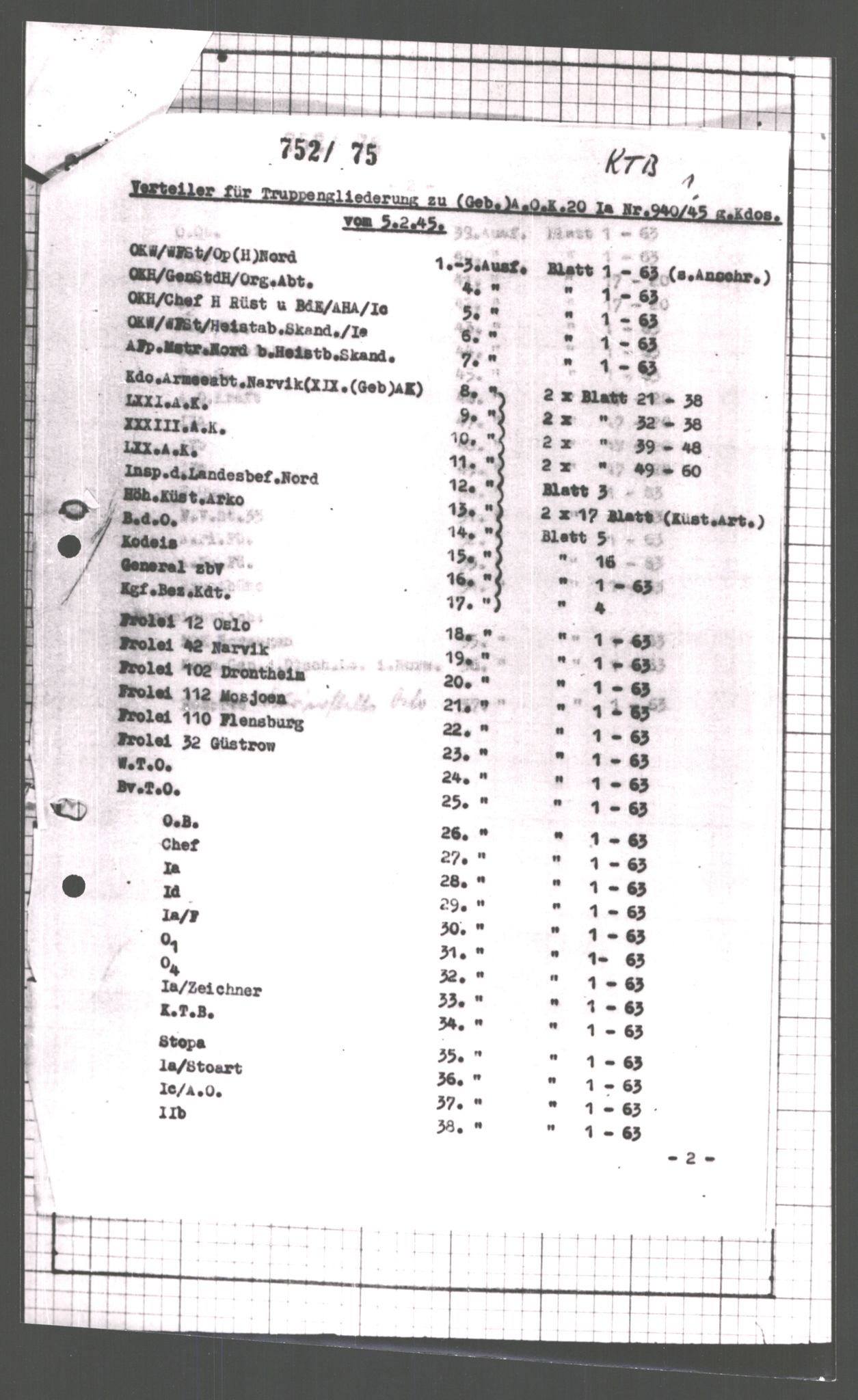 Forsvarets Overkommando. 2 kontor. Arkiv 11.4. Spredte tyske arkivsaker, AV/RA-RAFA-7031/D/Dar/Dara/L0007: Krigsdagbøker for 20. Gebirgs-Armee-Oberkommando (AOK 20), 1945, s. 164