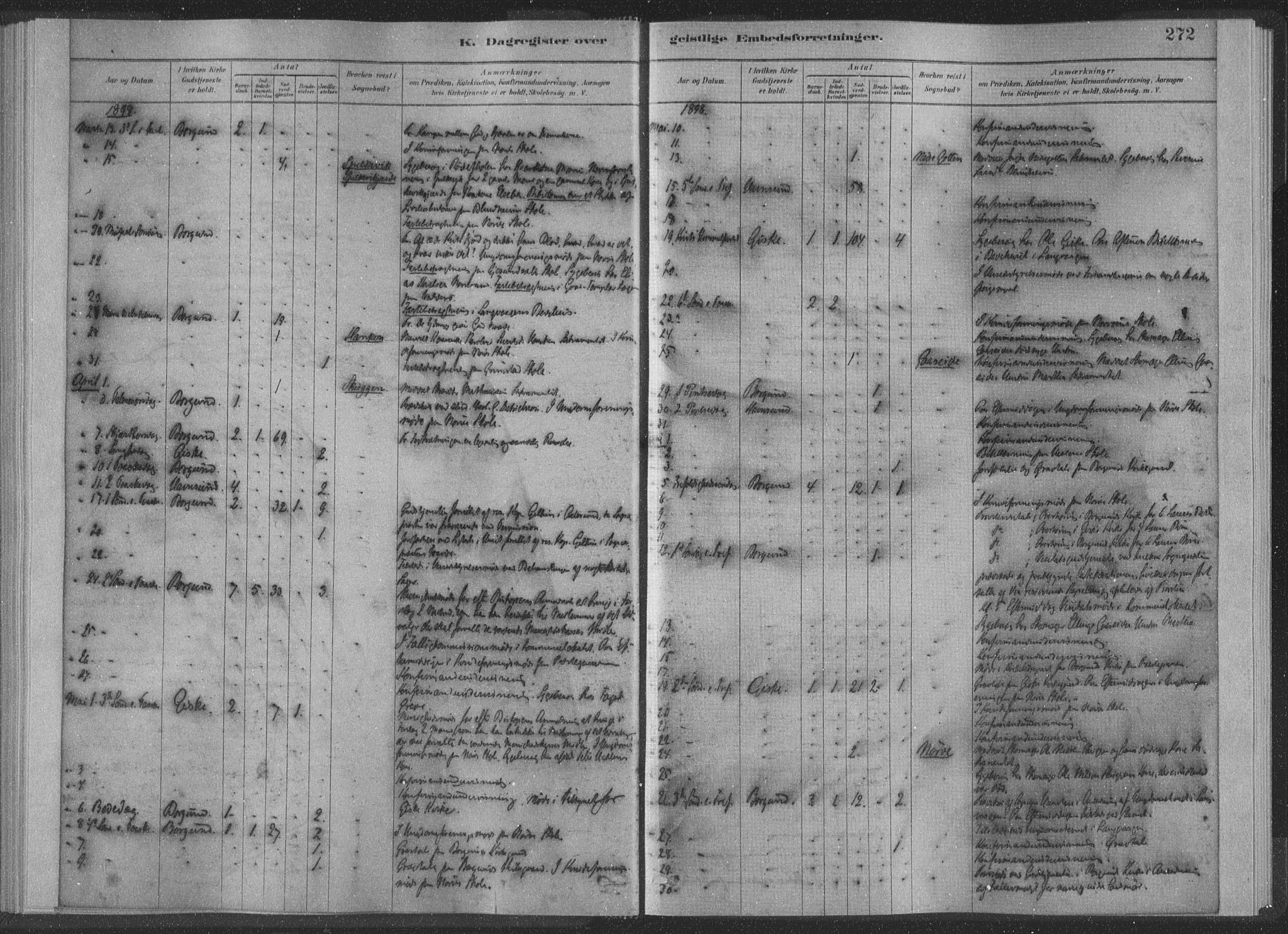 Ministerialprotokoller, klokkerbøker og fødselsregistre - Møre og Romsdal, AV/SAT-A-1454/528/L0404: Ministerialbok nr. 528A13II, 1880-1922, s. 272