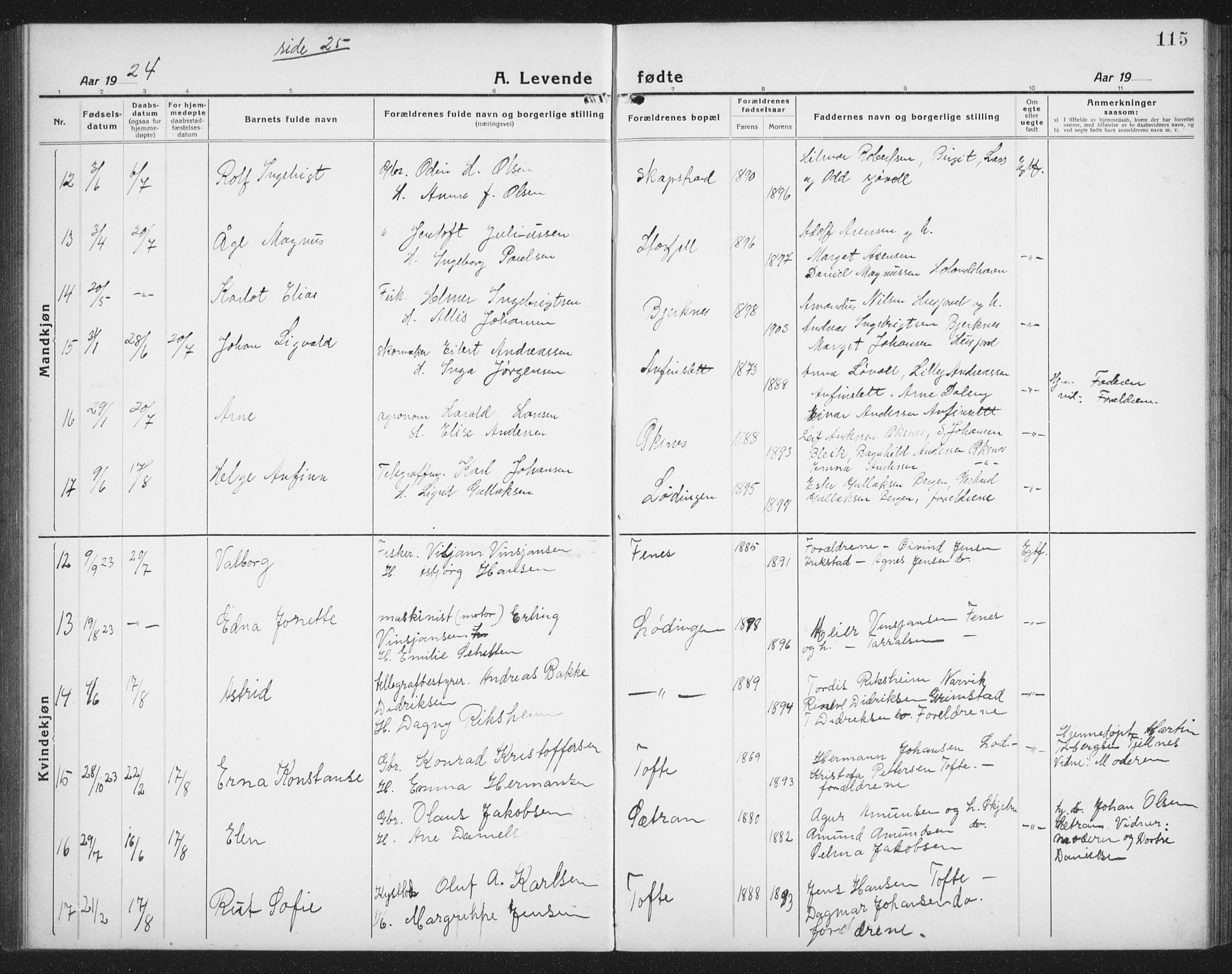 Ministerialprotokoller, klokkerbøker og fødselsregistre - Nordland, AV/SAT-A-1459/872/L1049: Klokkerbok nr. 872C05, 1920-1938, s. 115