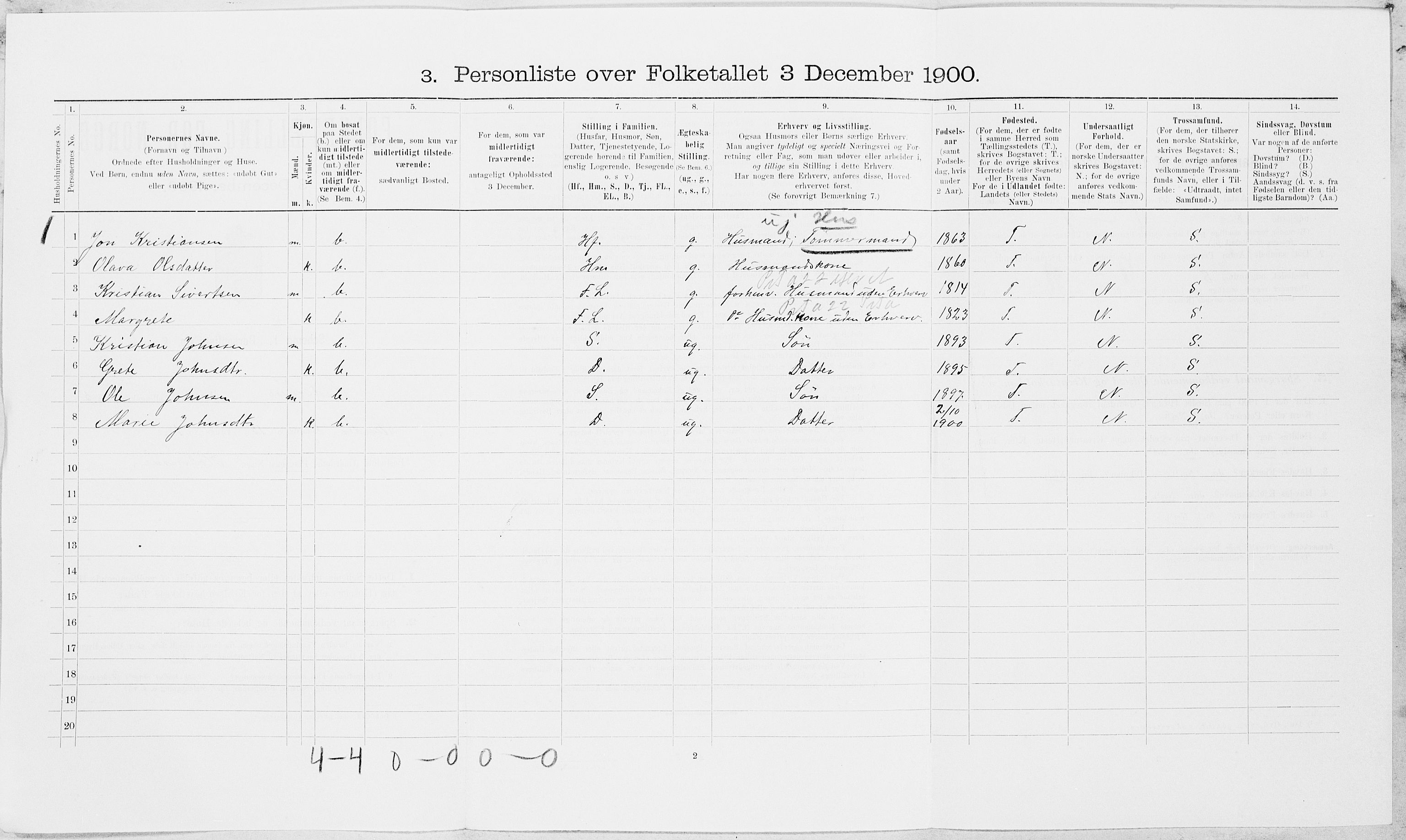 SAT, Folketelling 1900 for 1729 Inderøy herred, 1900, s. 778
