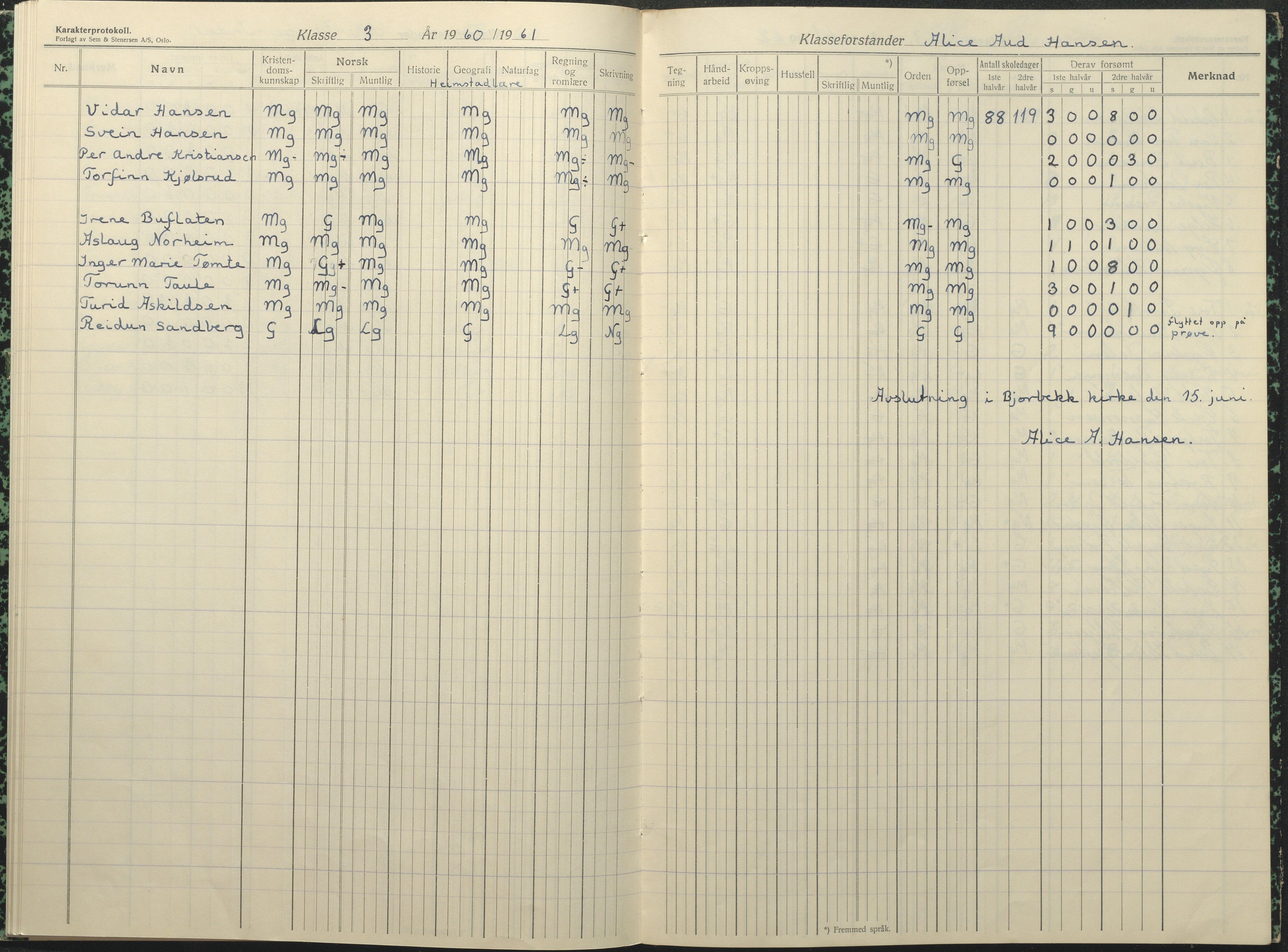 Øyestad kommune frem til 1979, AAKS/KA0920-PK/06/06F/L0017: Karakterprotokoll, 1949-1964