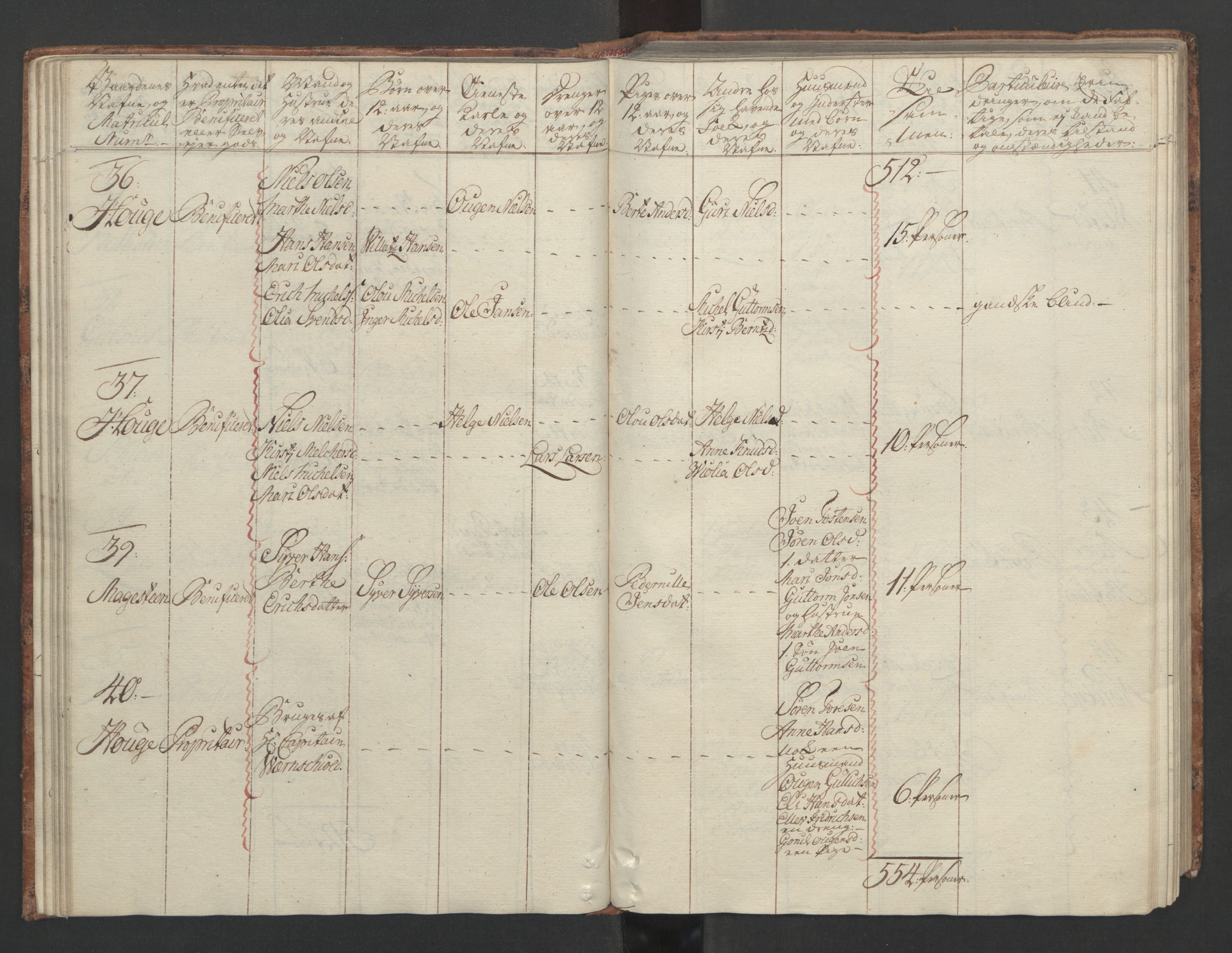 Rentekammeret inntil 1814, Reviderte regnskaper, Fogderegnskap, RA/EA-4092/R04/L0260: Ekstraskatten Moss, Onsøy, Tune, Veme og Åbygge, 1762, s. 85