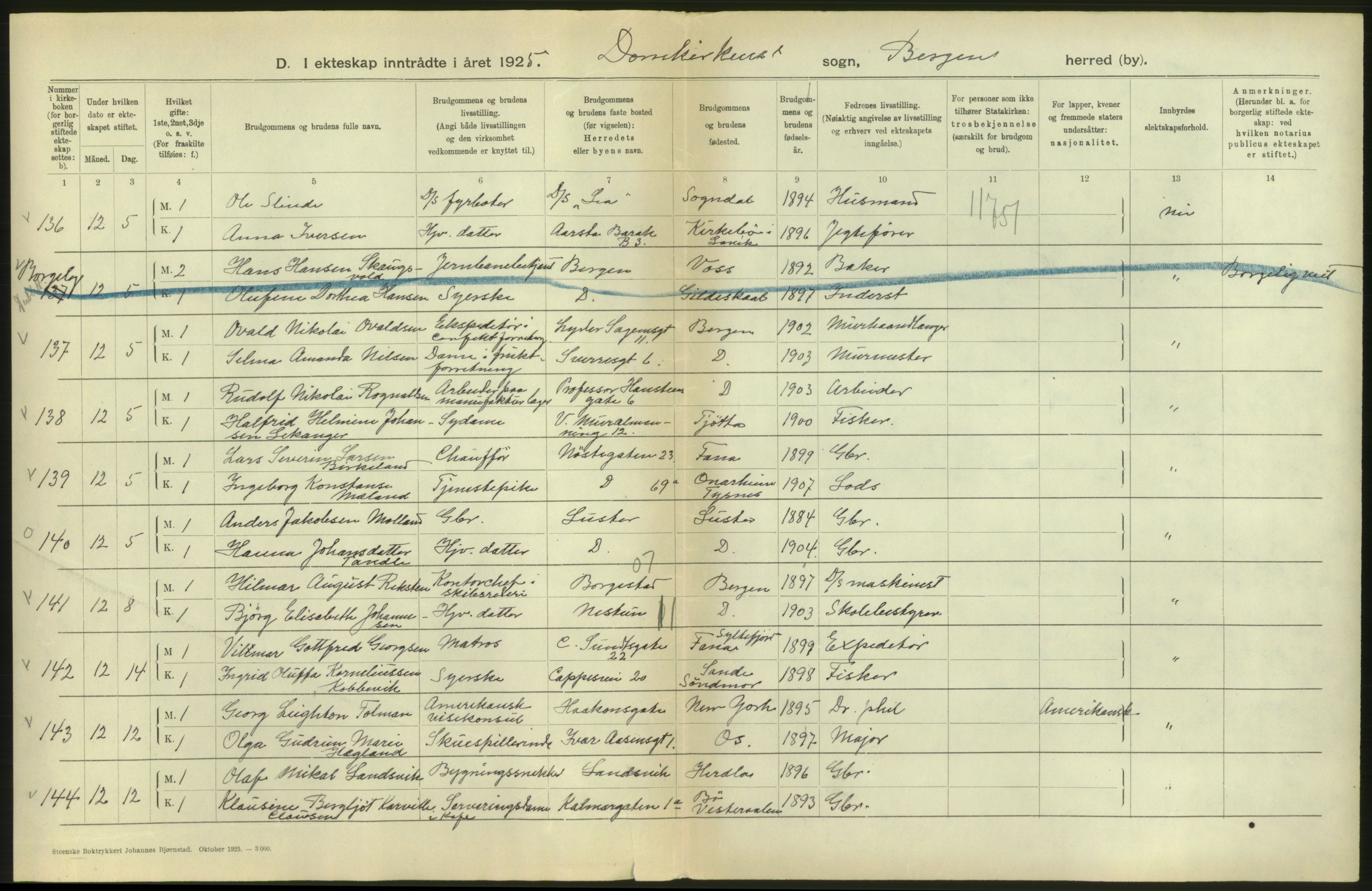 Statistisk sentralbyrå, Sosiodemografiske emner, Befolkning, AV/RA-S-2228/D/Df/Dfc/Dfce/L0029: Bergen: Gifte, døde., 1925, s. 6