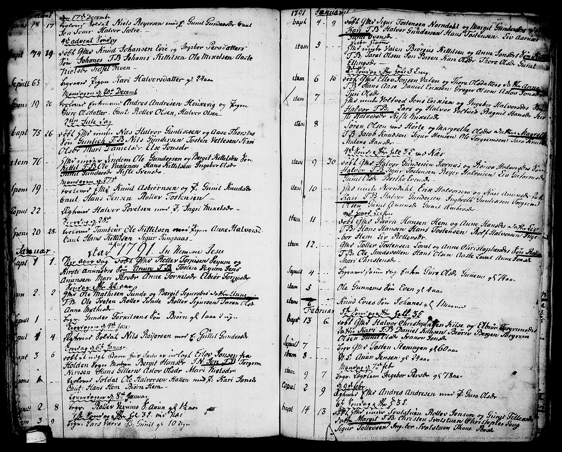 Sauherad kirkebøker, AV/SAKO-A-298/F/Fa/L0004: Ministerialbok nr. I 4, 1767-1814