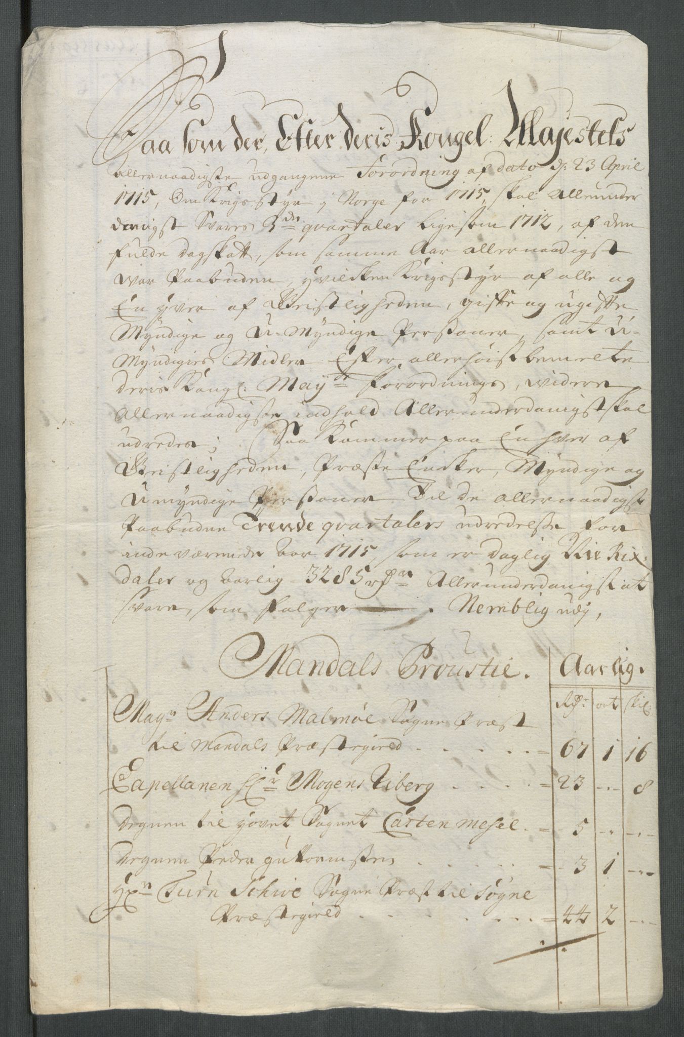 Rentekammeret inntil 1814, Reviderte regnskaper, Fogderegnskap, AV/RA-EA-4092/R43/L2559: Fogderegnskap Lista og Mandal, 1715, s. 64