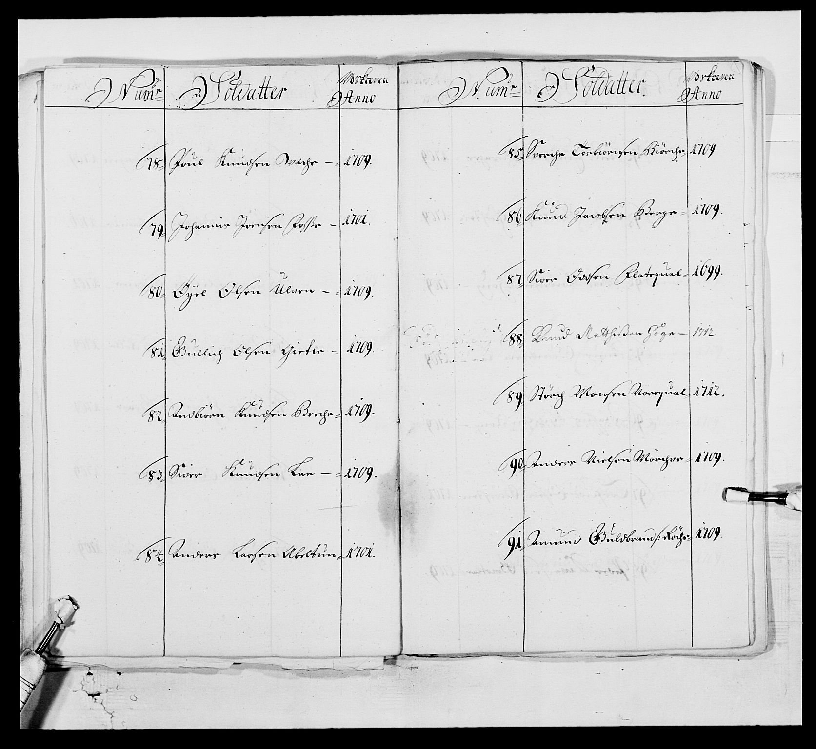 Kommanderende general (KG I) med Det norske krigsdirektorium, AV/RA-EA-5419/E/Ea/L0516: Bergenhusiske regiment, 1660-1712, s. 434