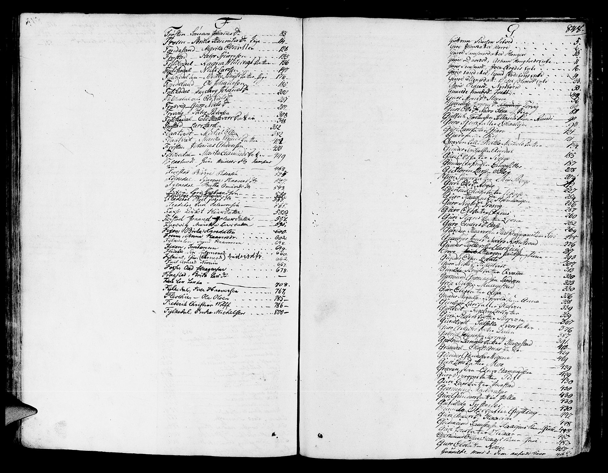 Hardanger og Voss sorenskriveri, SAB/A-2501/4/4A/4Ad/L0001: Skifterettsprotokoll for Hardanger, 1800-1822, s. 847b-848a