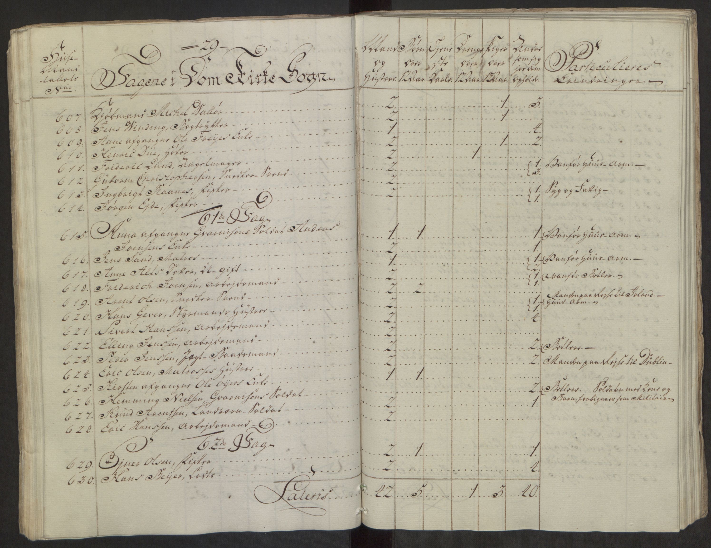 Rentekammeret inntil 1814, Reviderte regnskaper, Byregnskaper, AV/RA-EA-4066/R/Rs/L0516/0001: [S9] Kontribusjonsregnskap / Ekstraskatt, 1762-1767, s. 39
