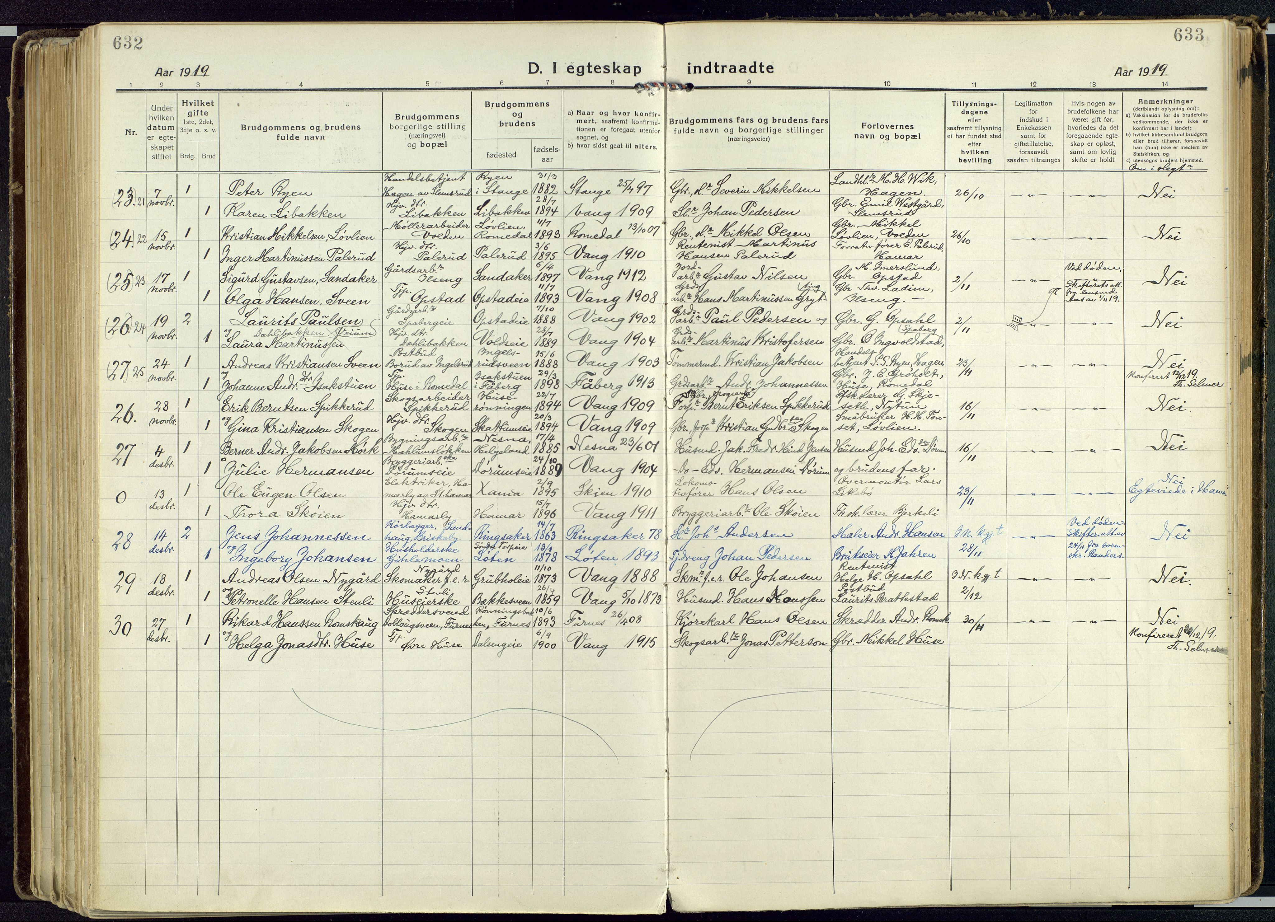 Vang prestekontor, Hedmark, AV/SAH-PREST-008/H/Ha/Haa/L0022: Ministerialbok nr. 22, 1918-1944, s. 632-633