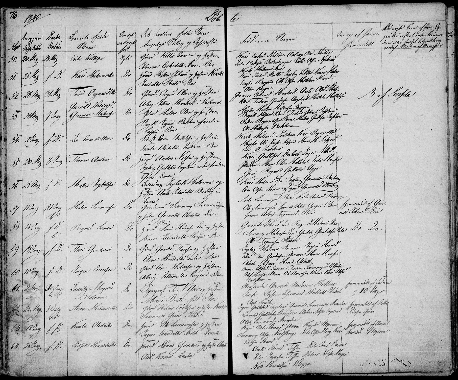Bø kirkebøker, AV/SAKO-A-257/F/Fa/L0007: Ministerialbok nr. 7, 1831-1848, s. 76