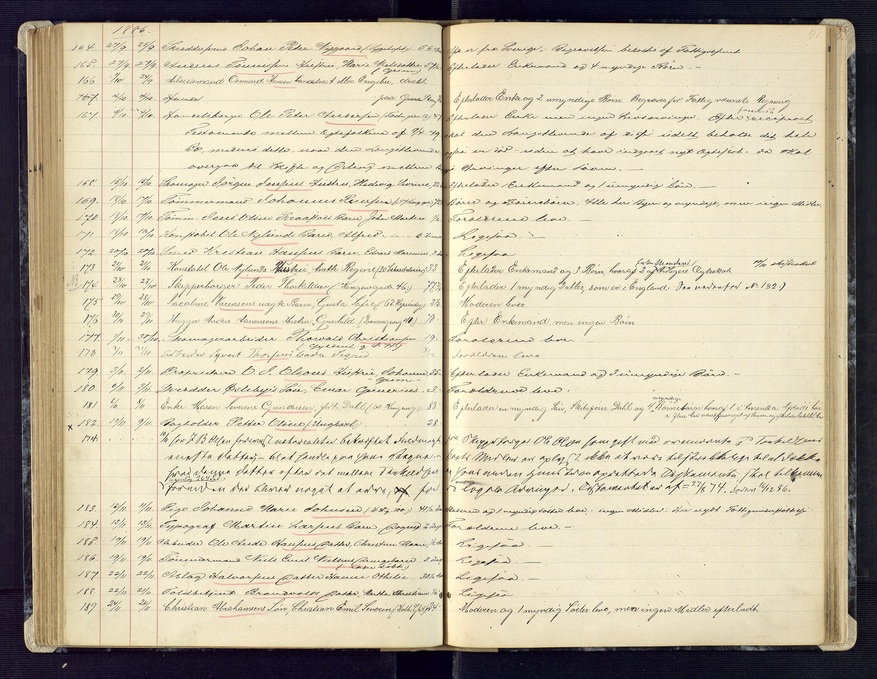 Kristiansand byrett, AV/SAK-1223-0001/H/Ha/L0006: Anmeldte dødsfall, 1878-1892, s. 91