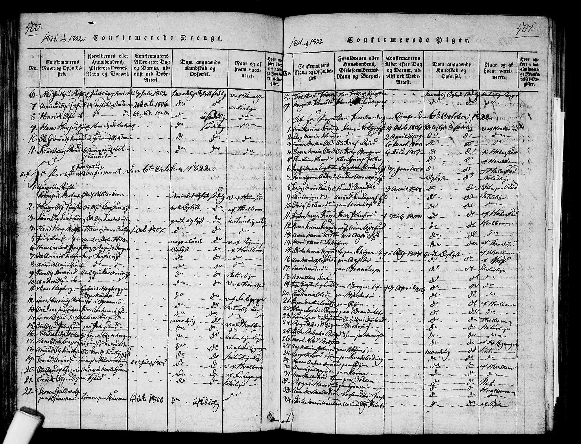 Nes prestekontor Kirkebøker, AV/SAO-A-10410/G/Ga/L0001: Klokkerbok nr. I 1, 1815-1835, s. 500-501