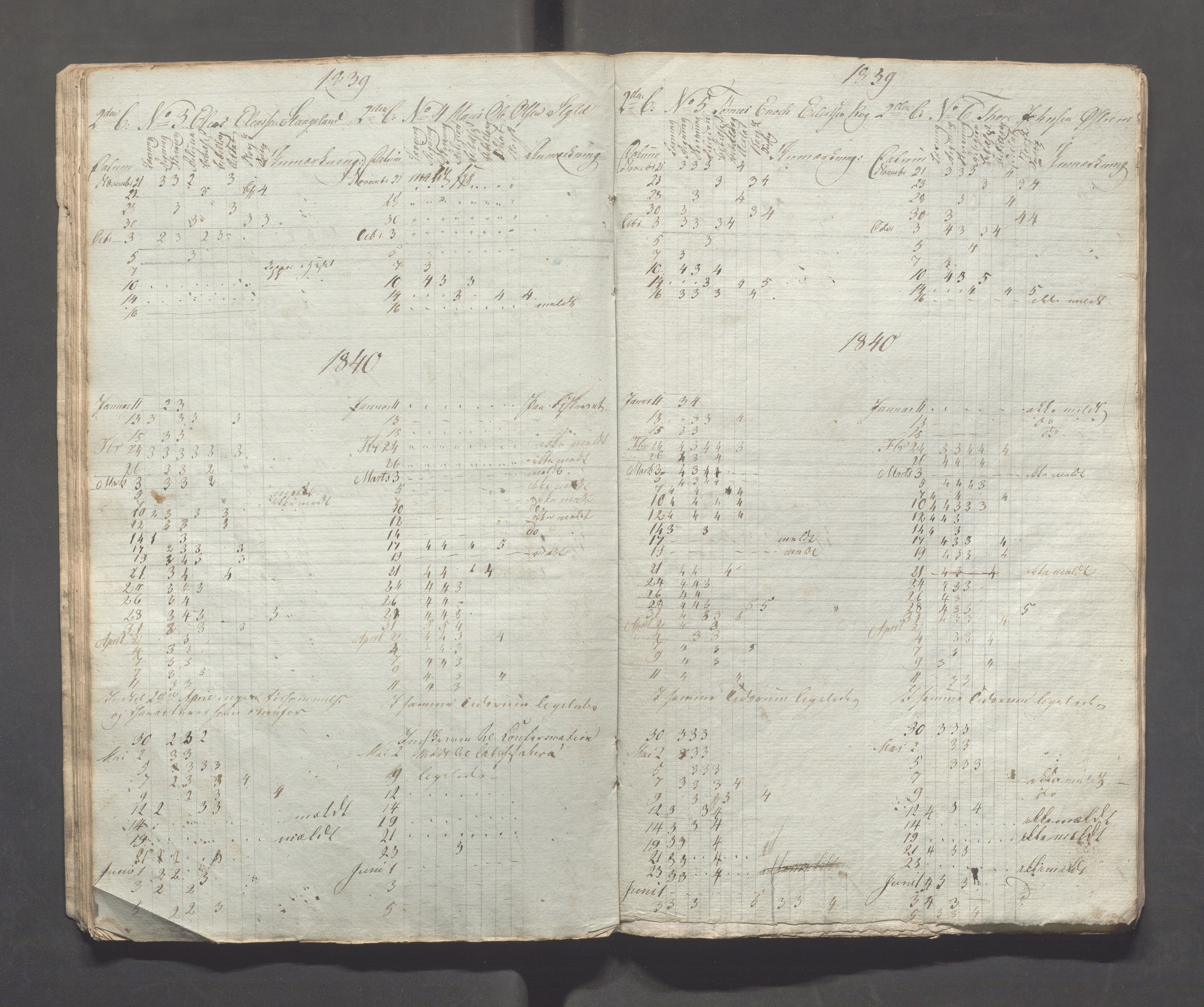 Kopervik Kommune - Kopervik skole, IKAR/K-102472/H/L0004: Skoleprotokoll, 1839-1840, s. 21
