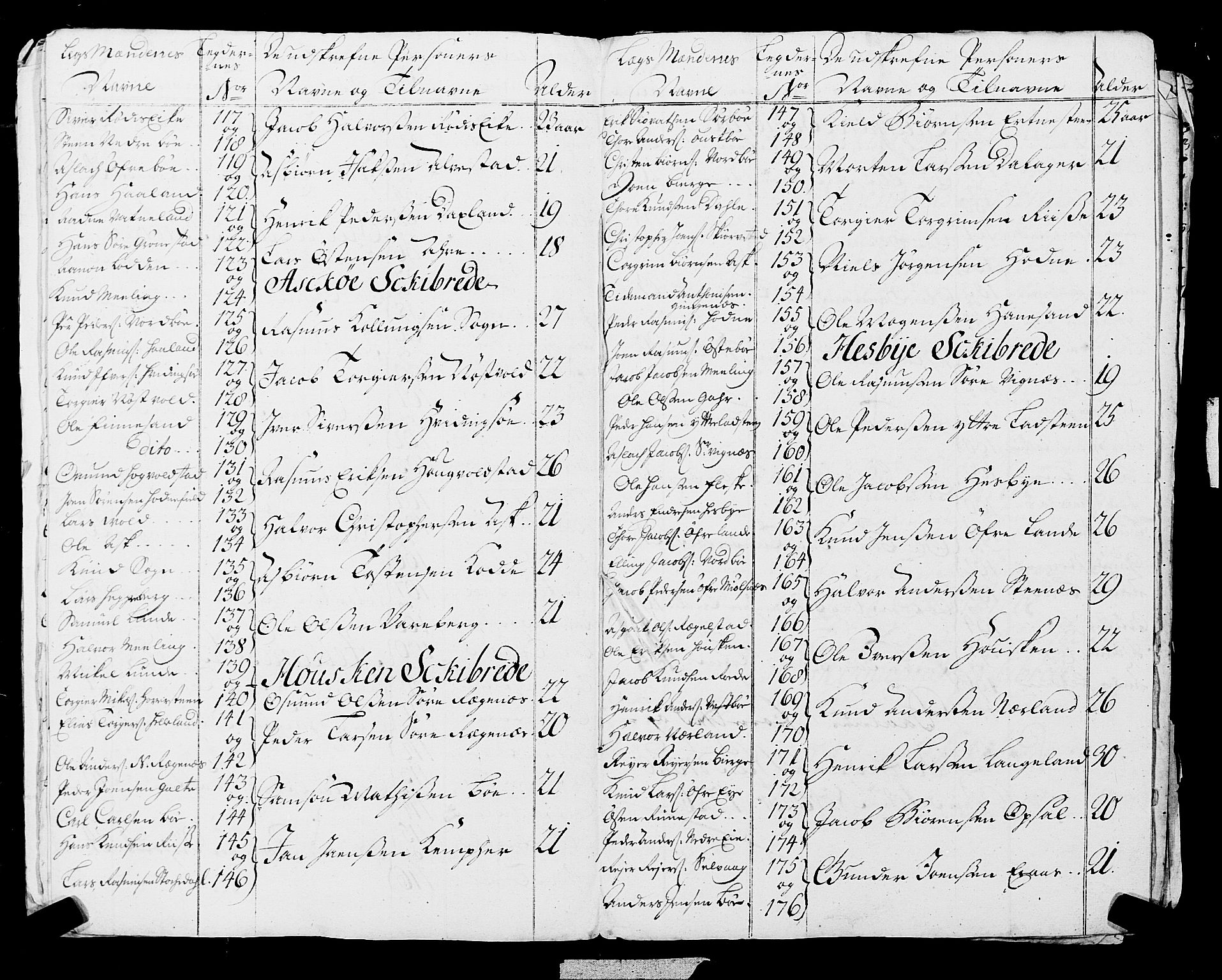 Fylkesmannen i Rogaland, AV/SAST-A-101928/99/3/325/325CA, 1655-1832, s. 5189
