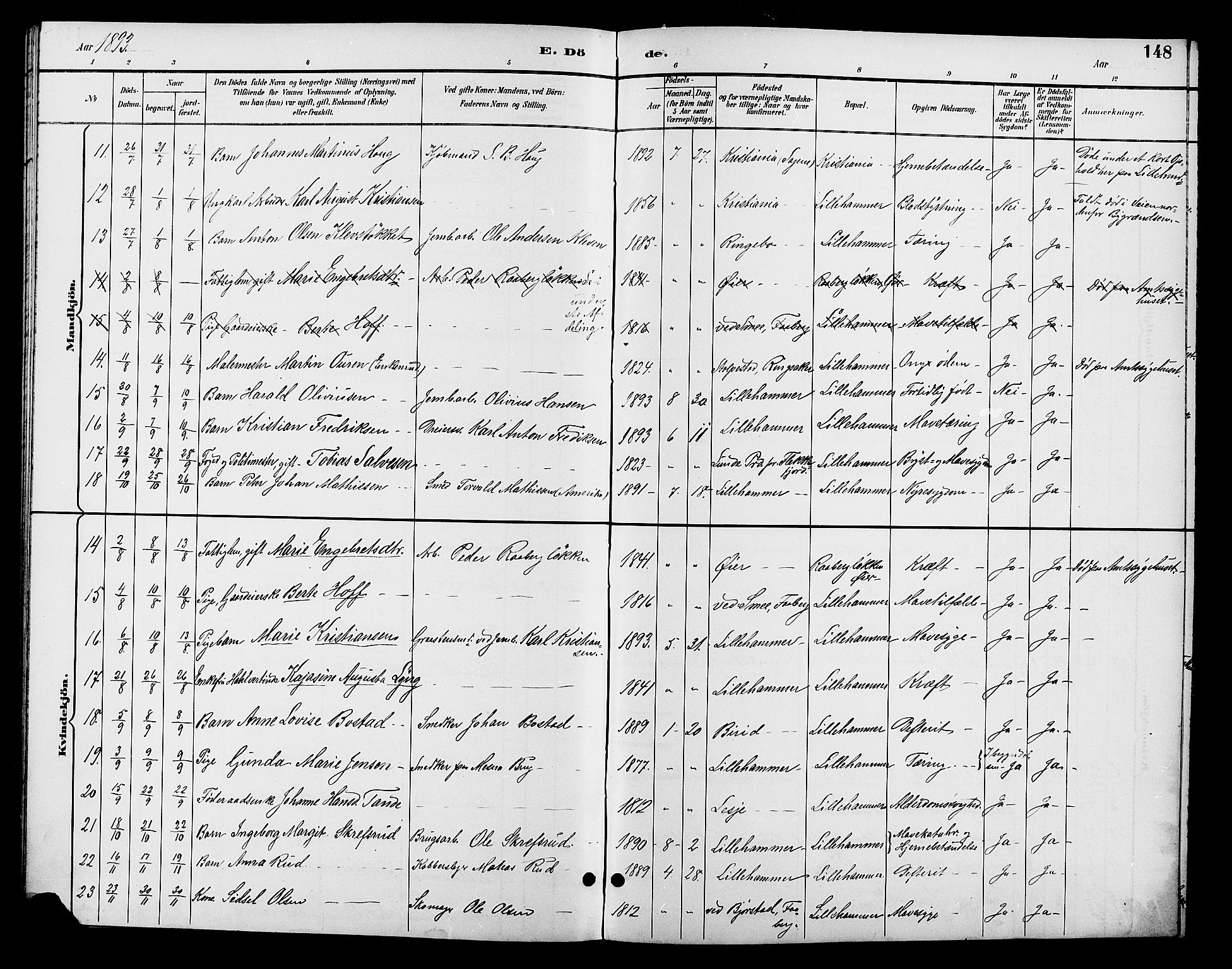 Fåberg prestekontor, AV/SAH-PREST-086/H/Ha/Hab/L0008: Klokkerbok nr. 8, 1891-1900, s. 148