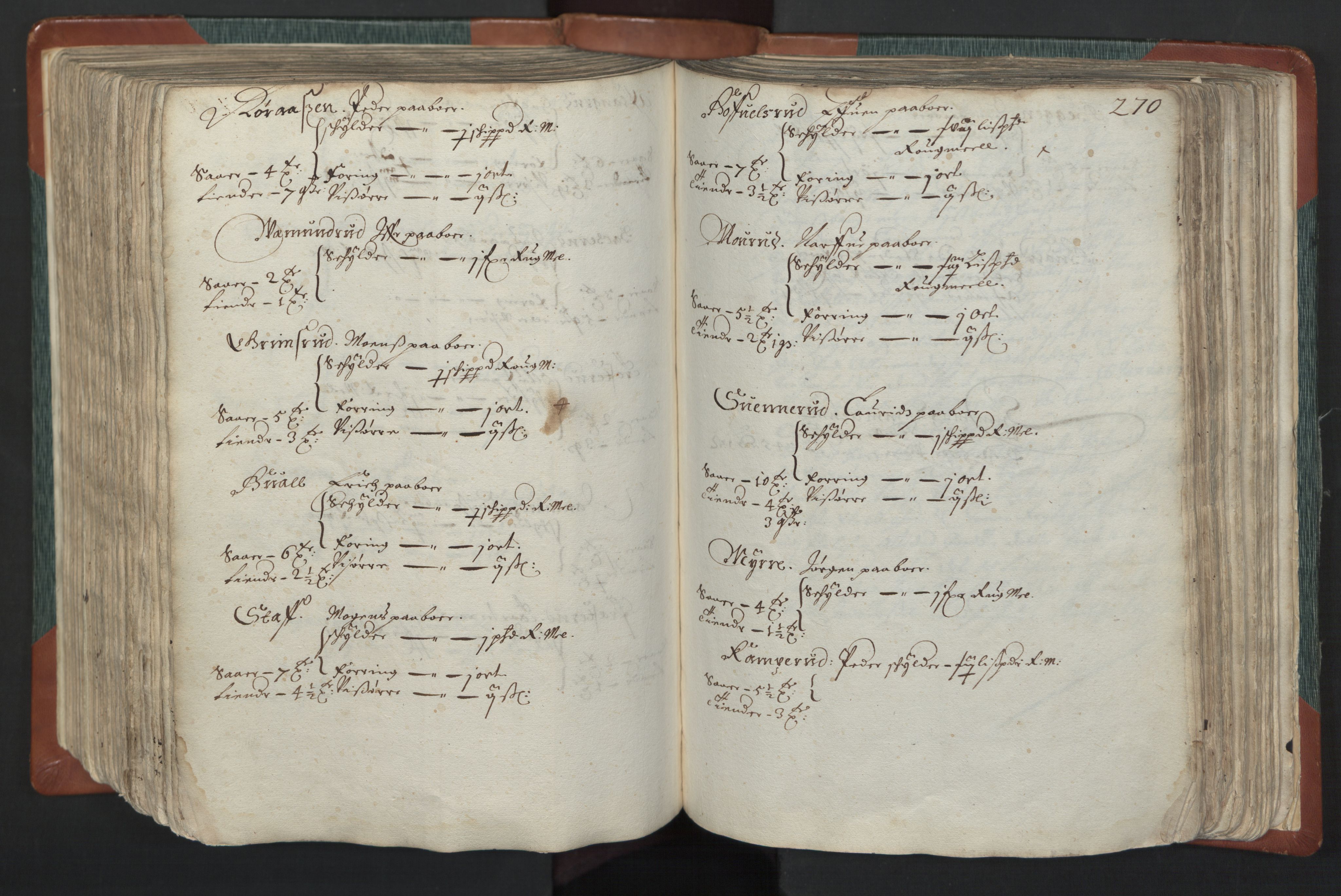 Rentekammeret inntil 1814, Realistisk ordnet avdeling, AV/RA-EA-4070/L/L0008: Oppland lagdømme. Alminnelig jordebok med skatteligning for Gudbrandsdalen og Hedemarken., 1661, s. 269b-270a