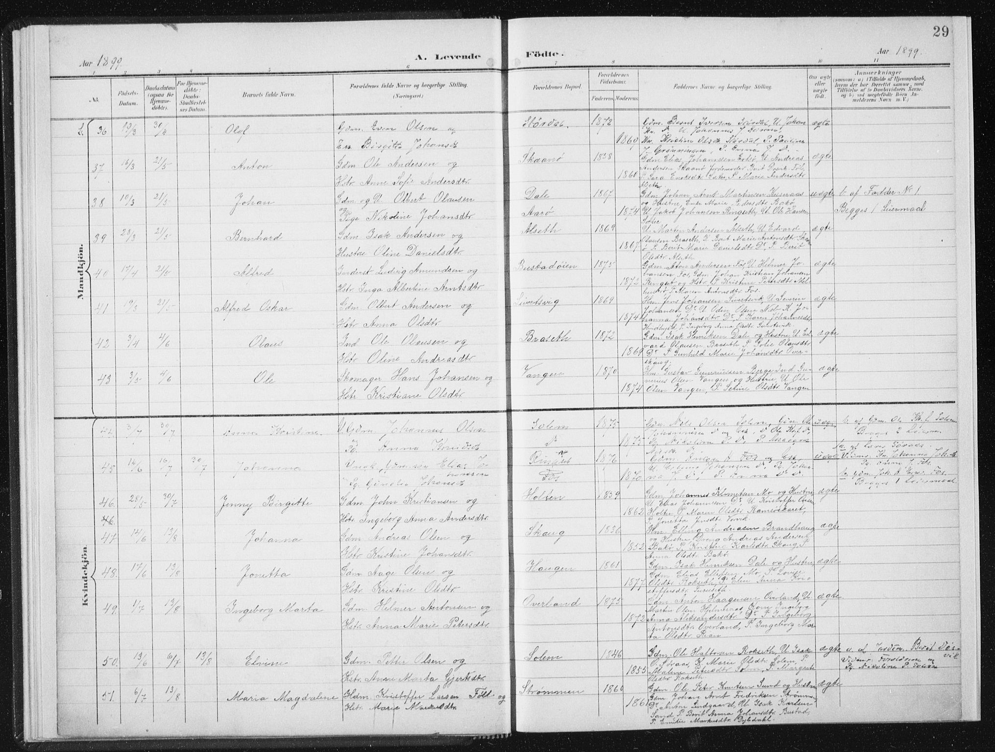 Ministerialprotokoller, klokkerbøker og fødselsregistre - Sør-Trøndelag, AV/SAT-A-1456/647/L0635: Ministerialbok nr. 647A02, 1896-1911, s. 29