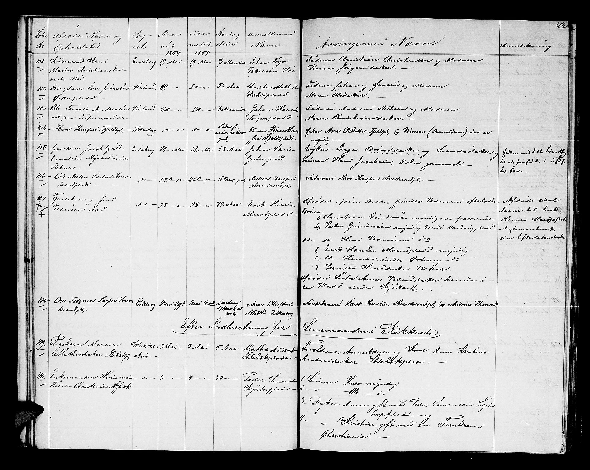Rakkestad sorenskriveri, SAO/A-10686/H/Ha/Haa/L0002: Dødsanmeldelsesprotokoller, 1854-1860, s. 12