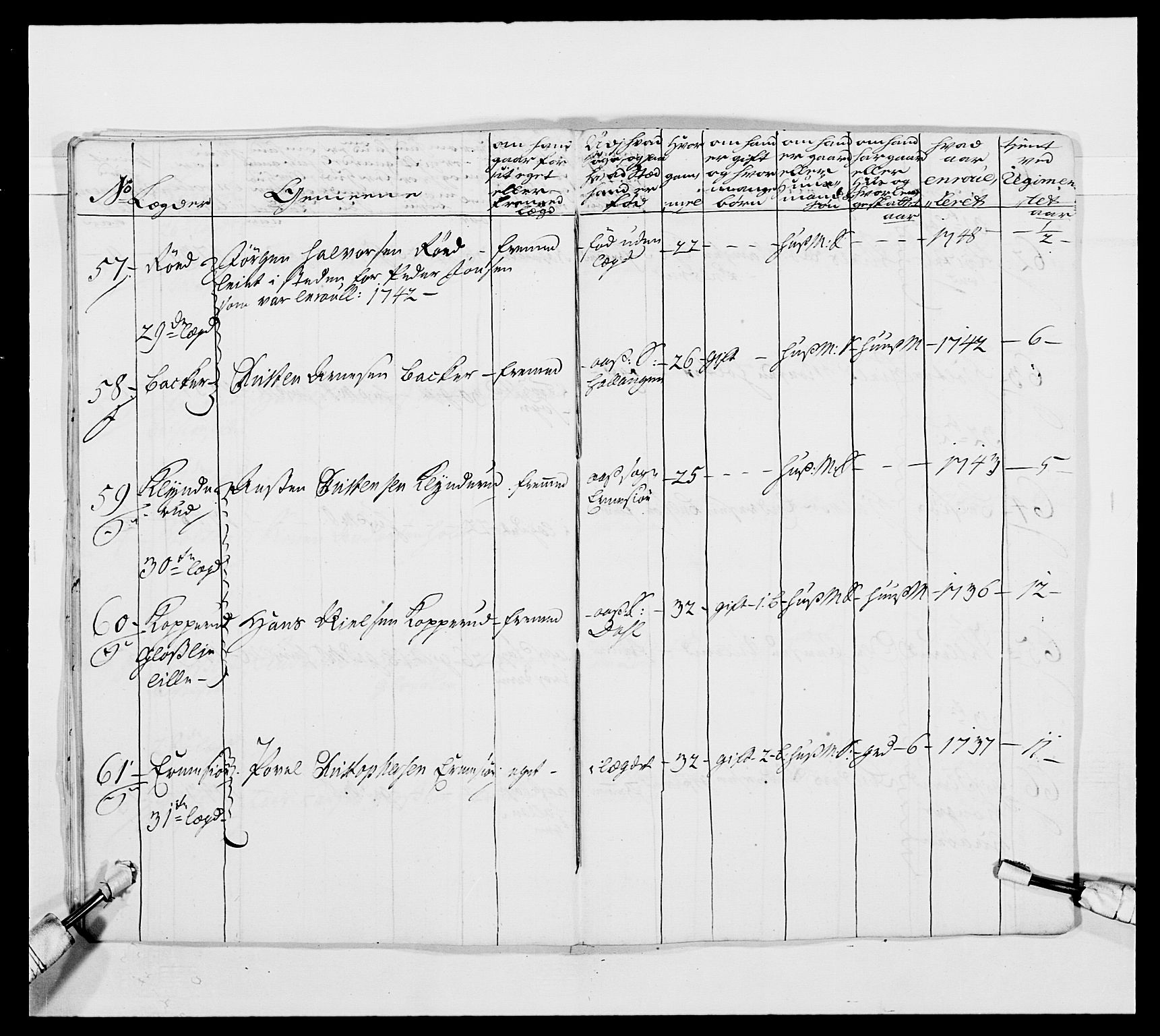 Kommanderende general (KG I) med Det norske krigsdirektorium, AV/RA-EA-5419/E/Ea/L0490: 2. Akershusiske regiment, 1730-1748, s. 447