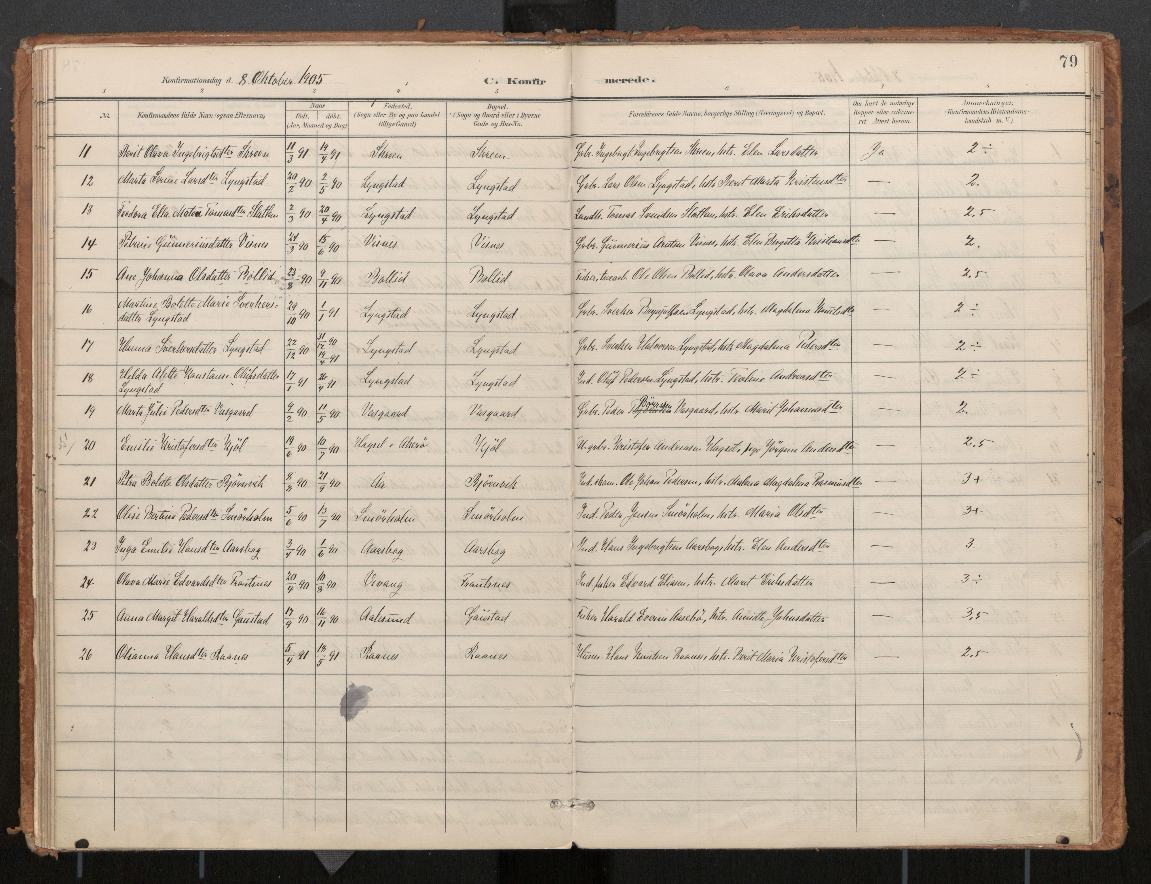 Ministerialprotokoller, klokkerbøker og fødselsregistre - Møre og Romsdal, AV/SAT-A-1454/571/L0836a: Ministerialbok nr. 571A02, 1898-1910, s. 79