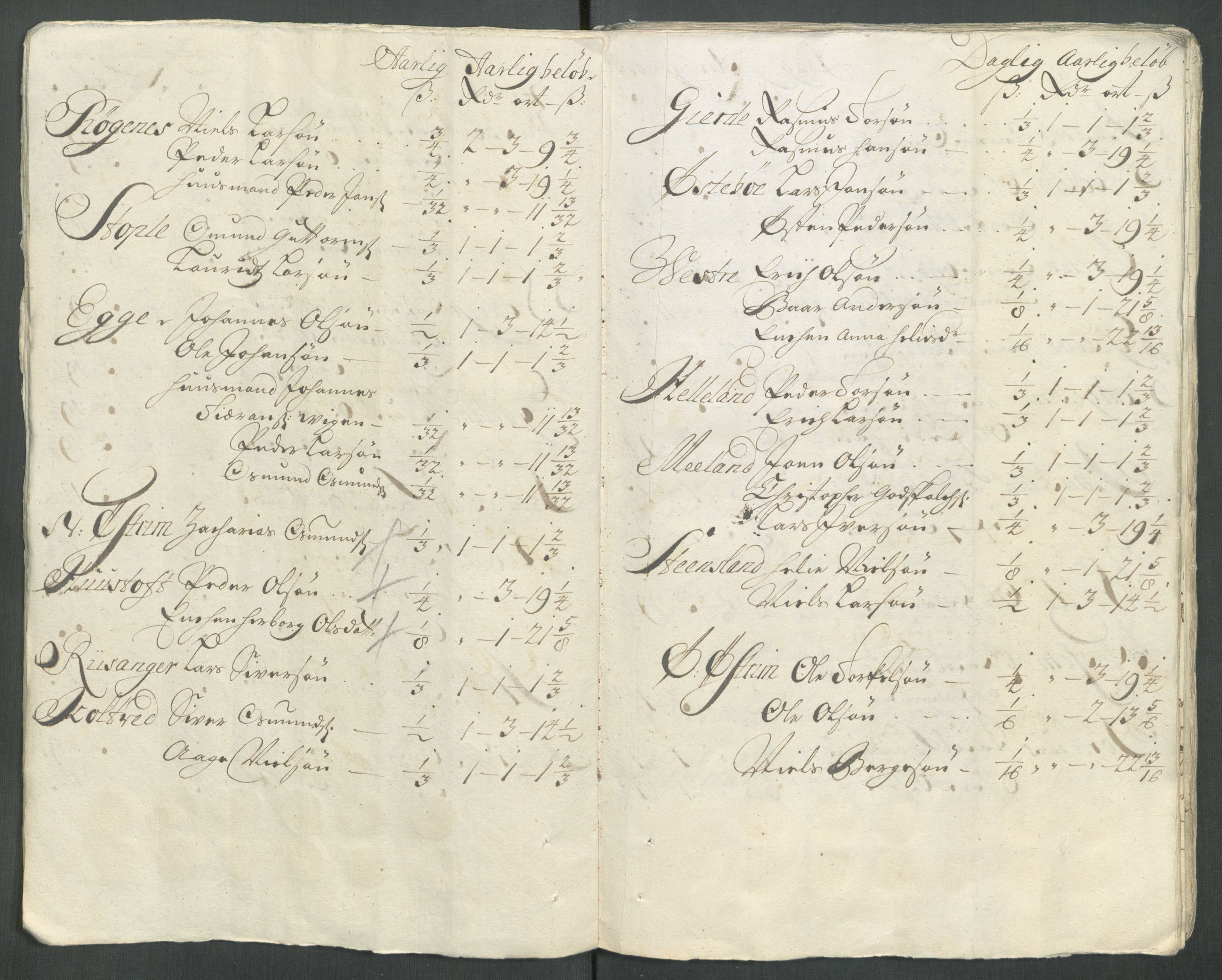 Rentekammeret inntil 1814, Reviderte regnskaper, Fogderegnskap, AV/RA-EA-4092/R47/L2866: Fogderegnskap Ryfylke, 1713, s. 102