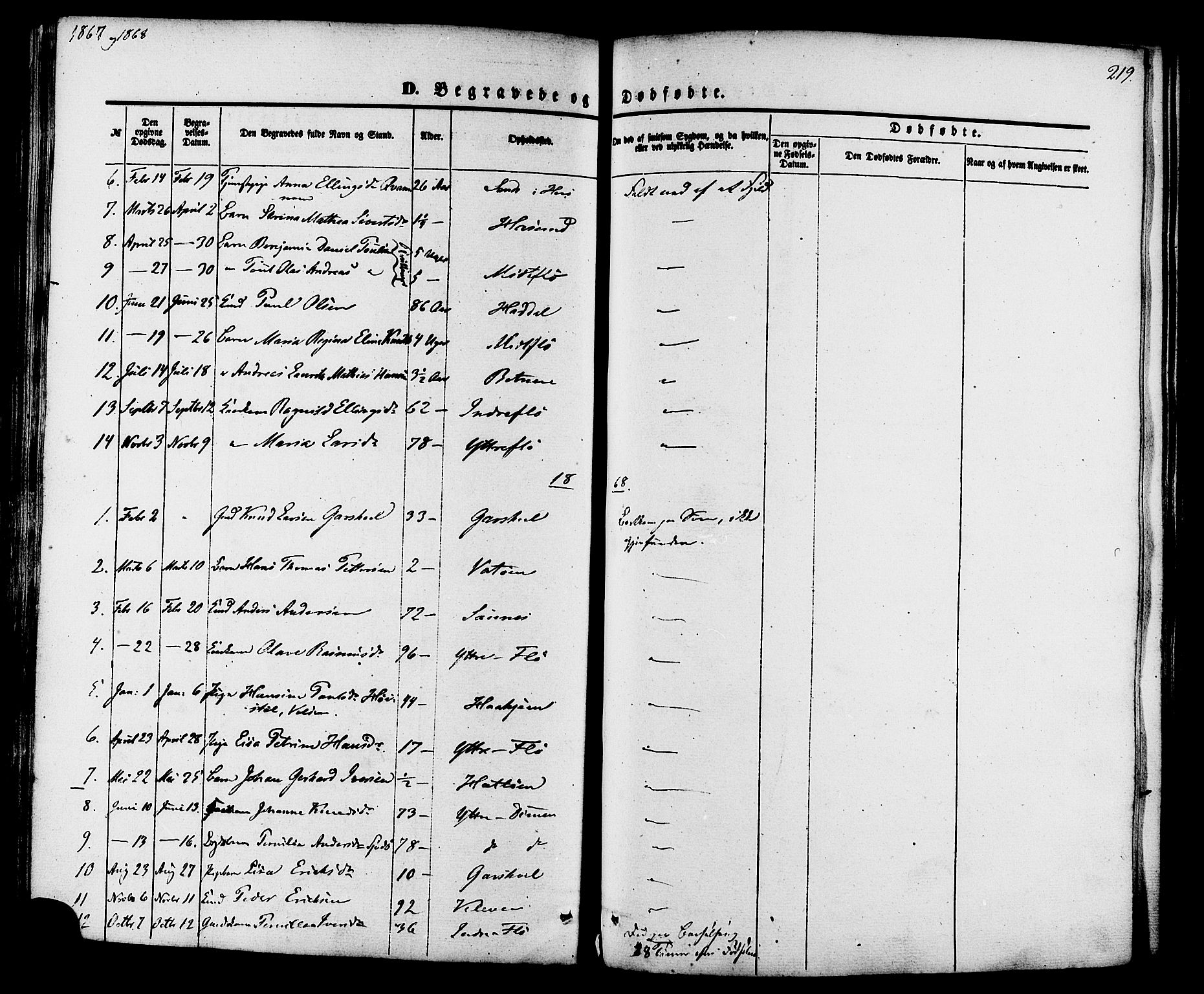 Ministerialprotokoller, klokkerbøker og fødselsregistre - Møre og Romsdal, SAT/A-1454/509/L0105: Ministerialbok nr. 509A03, 1848-1882, s. 219