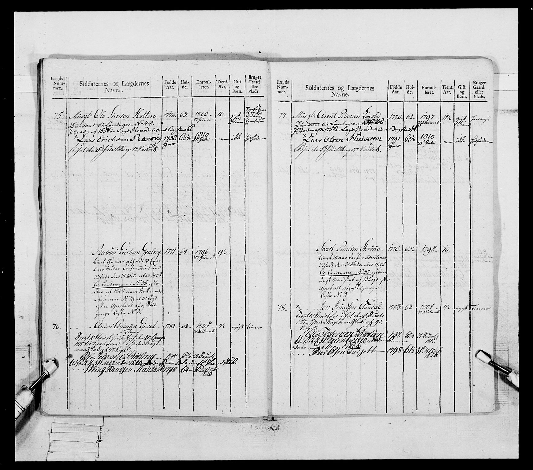 Generalitets- og kommissariatskollegiet, Det kongelige norske kommissariatskollegium, RA/EA-5420/E/Eh/L0083a: 2. Trondheimske nasjonale infanteriregiment, 1810, s. 320