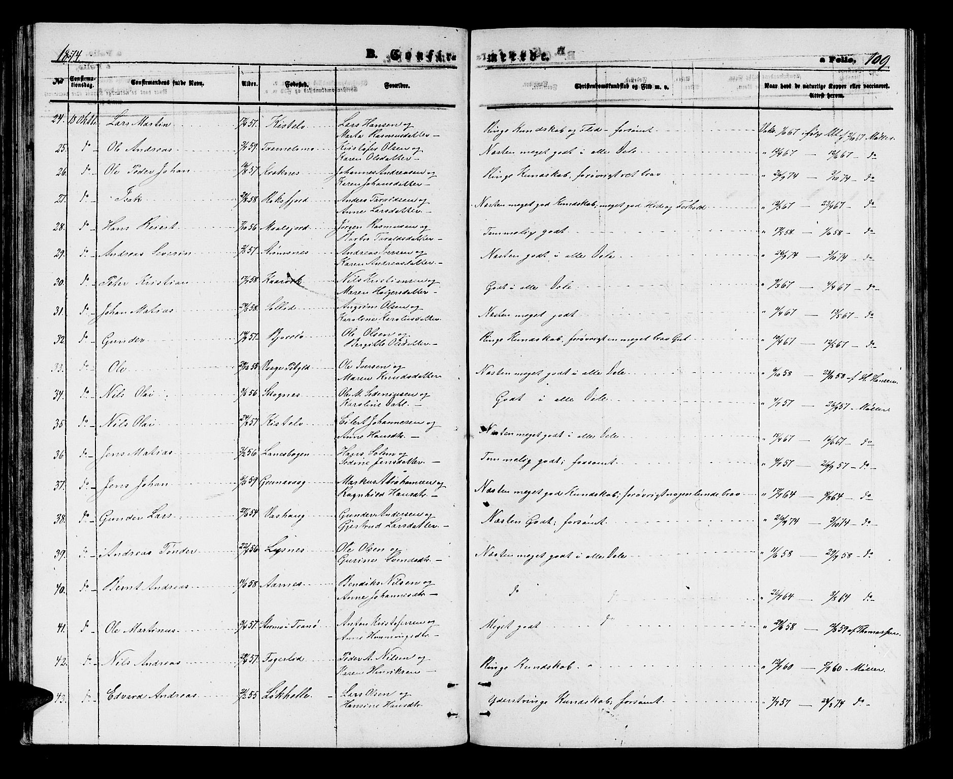 Lenvik sokneprestembete, AV/SATØ-S-1310/H/Ha/Hab/L0005klokker: Klokkerbok nr. 5, 1870-1880, s. 109