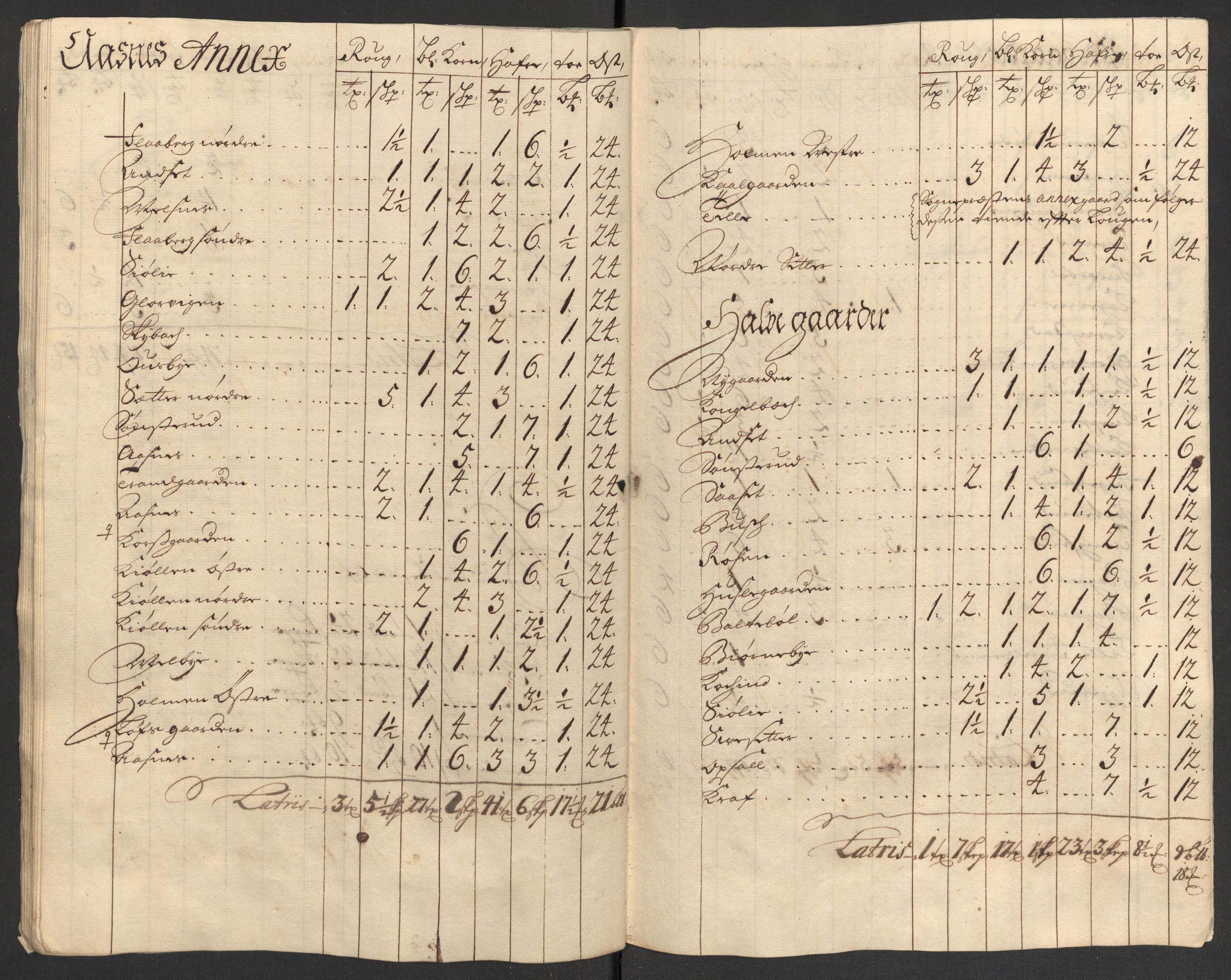 Rentekammeret inntil 1814, Reviderte regnskaper, Fogderegnskap, AV/RA-EA-4092/R13/L0843: Fogderegnskap Solør, Odal og Østerdal, 1705-1706, s. 377