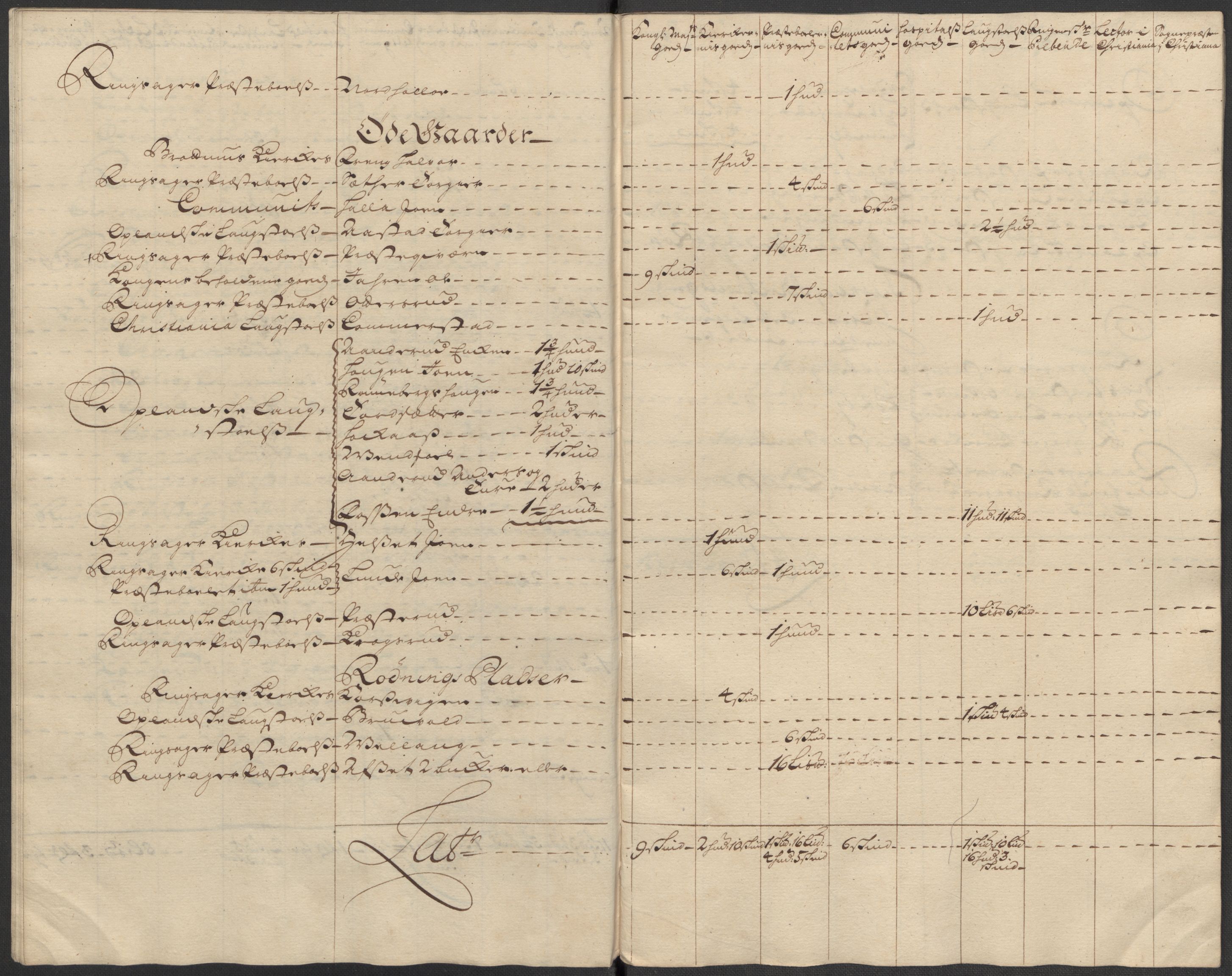 Rentekammeret inntil 1814, Reviderte regnskaper, Fogderegnskap, RA/EA-4092/R16/L1056: Fogderegnskap Hedmark, 1717, s. 338