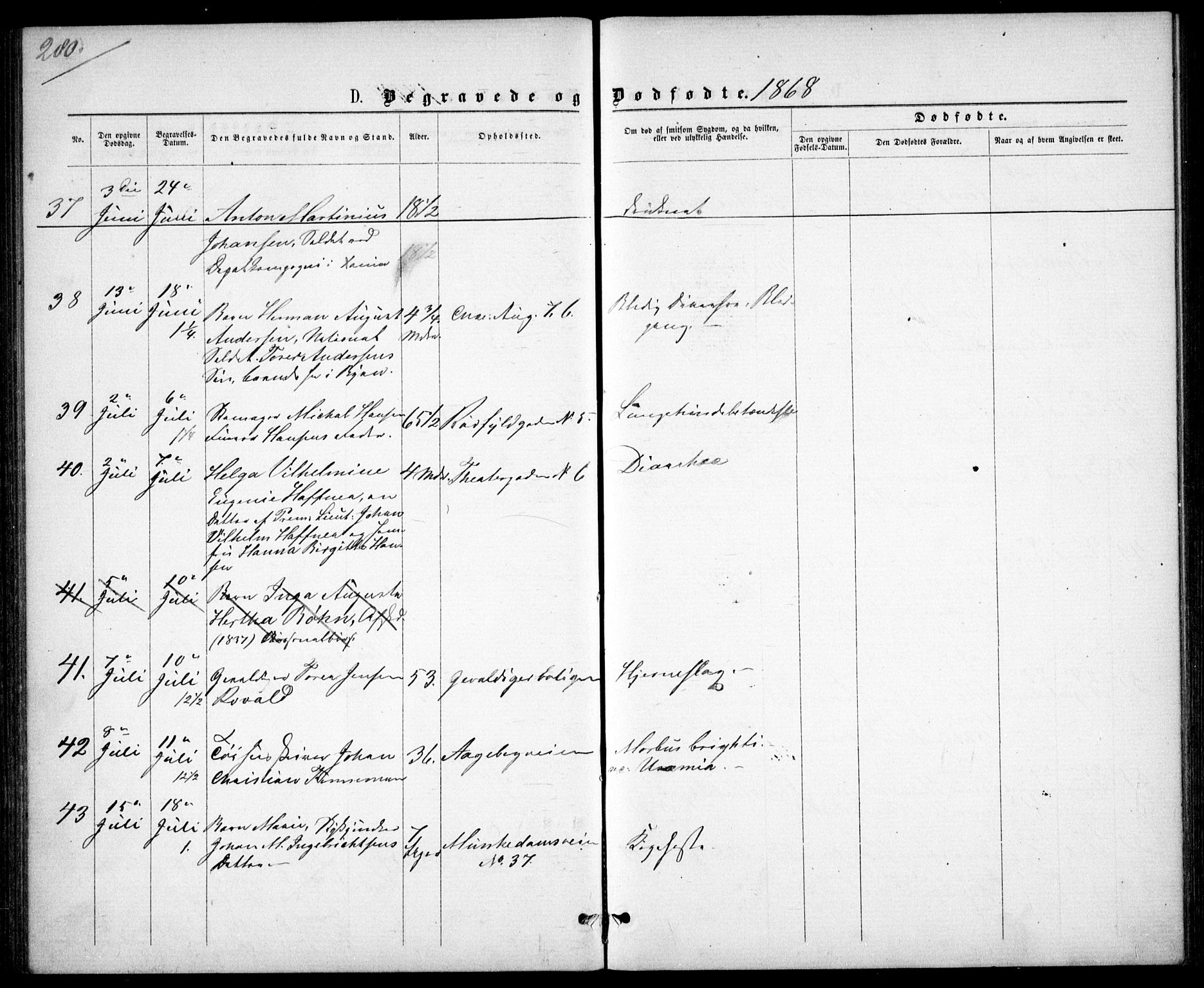 Garnisonsmenigheten Kirkebøker, AV/SAO-A-10846/G/Ga/L0006: Klokkerbok nr. 6, 1860-1880, s. 280