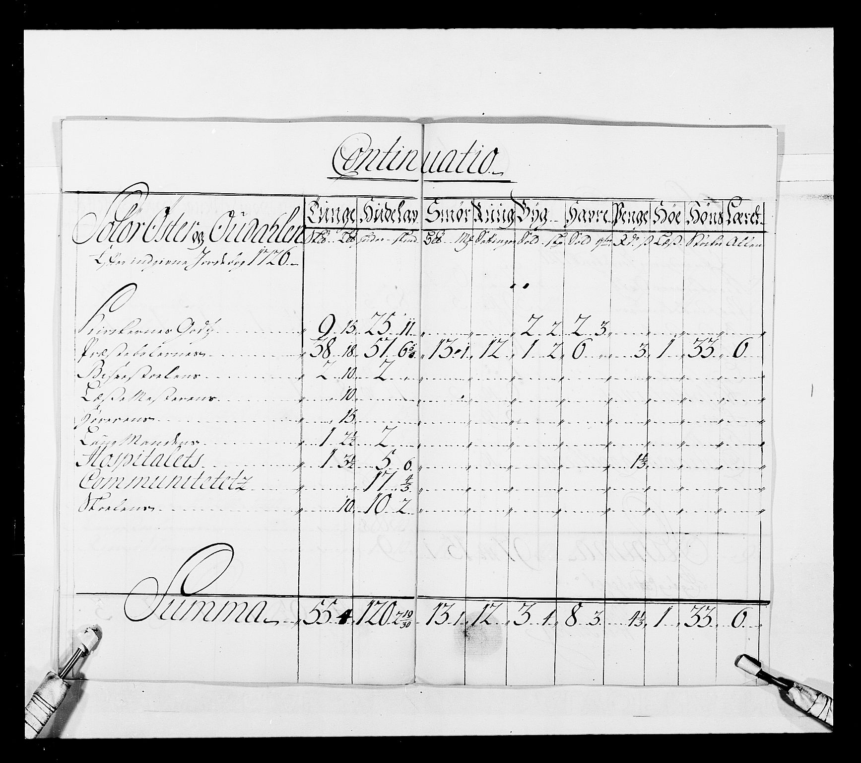 Stattholderembetet 1572-1771, AV/RA-EA-2870/Ek/L0043/0001: Jordebøker o.a. 1720-1728 vedkommende krongodset: / Dokumenter om reluisjonsgodset m.m., 1724-1728, s. 42