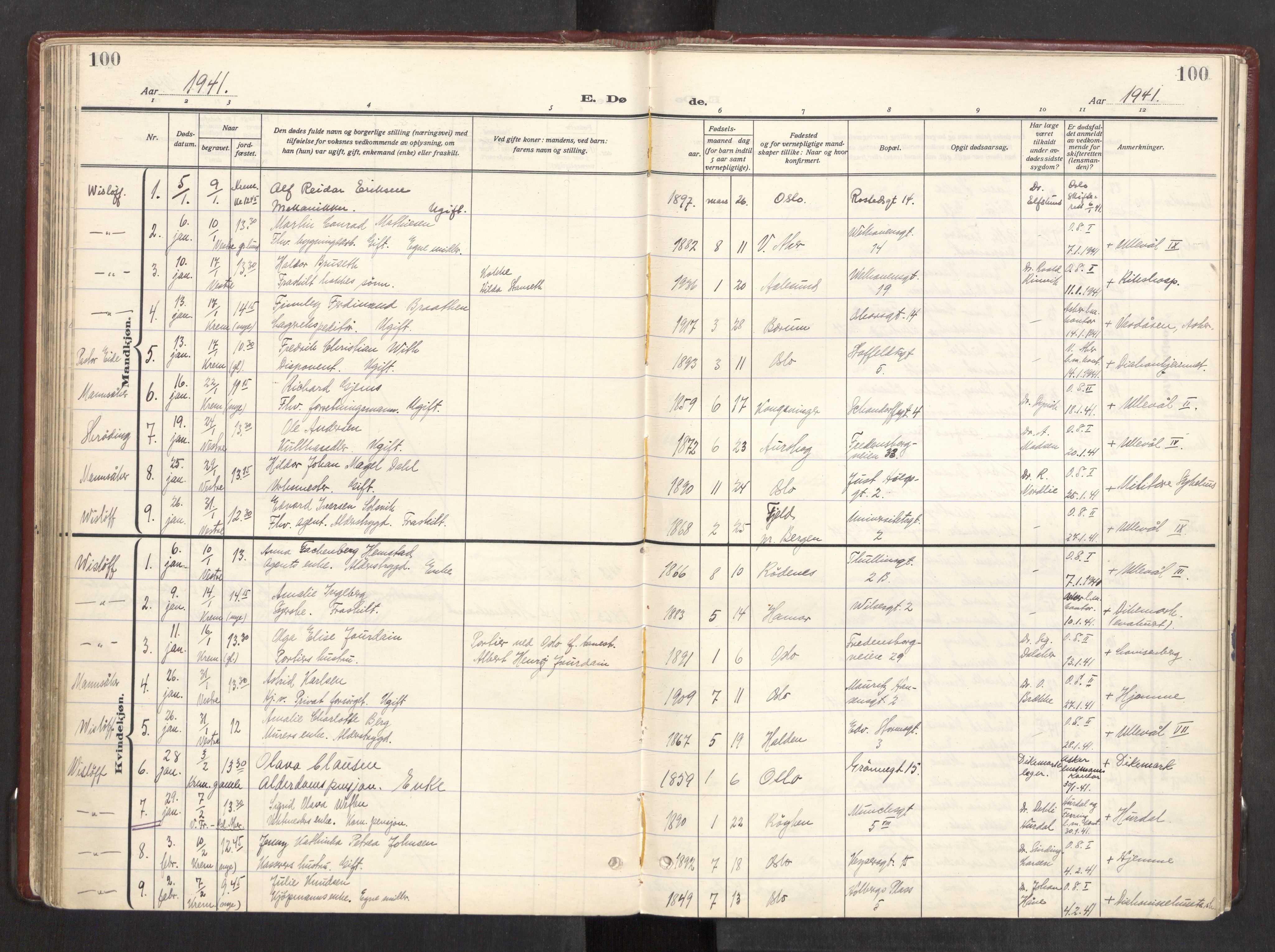 Trefoldighet prestekontor Kirkebøker, AV/SAO-A-10882/F/Fd/L0006: Ministerialbok nr. IV 6, 1929-1957, s. 100