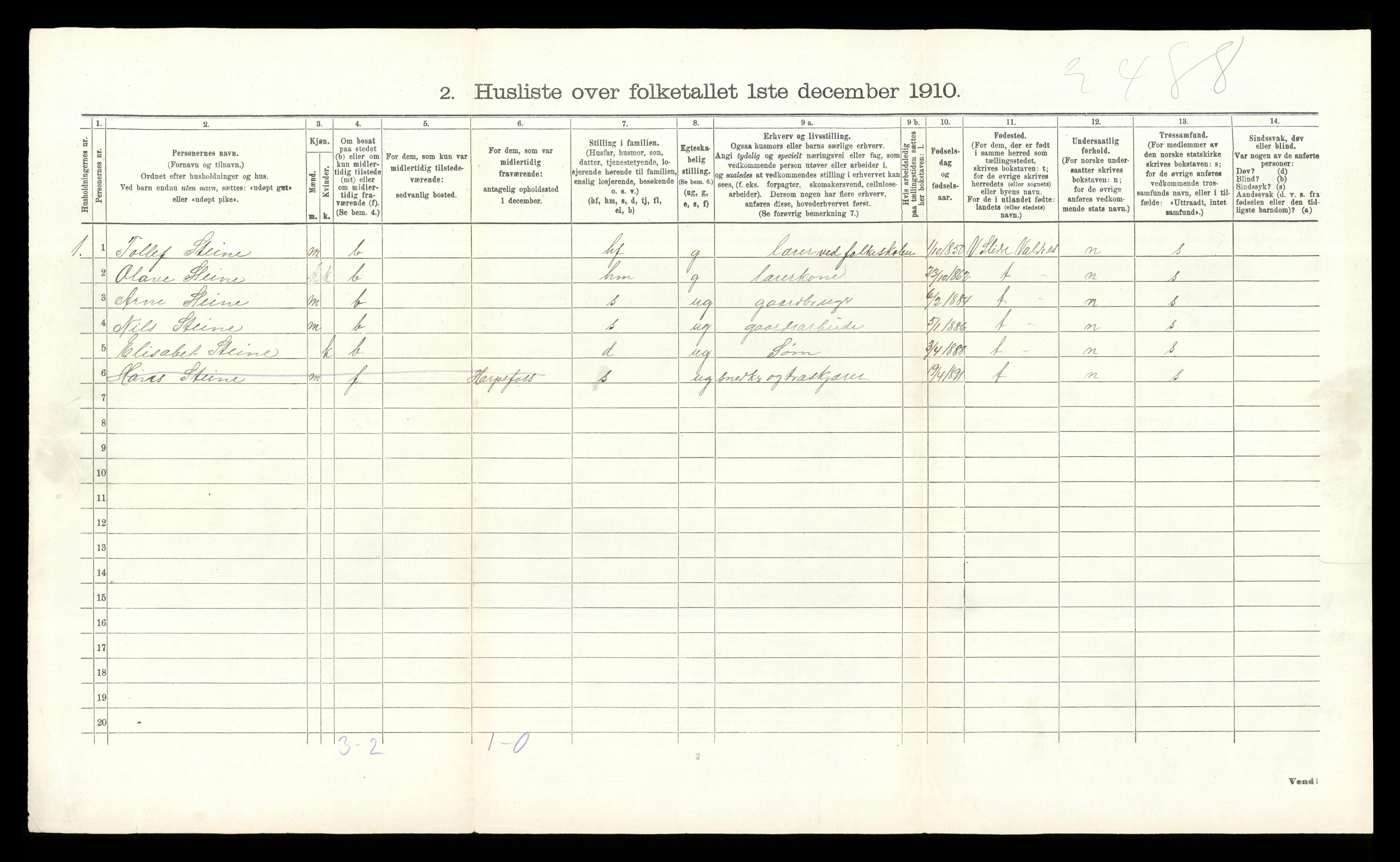 RA, Folketelling 1910 for 0538 Nordre Land herred, 1910, s. 1010