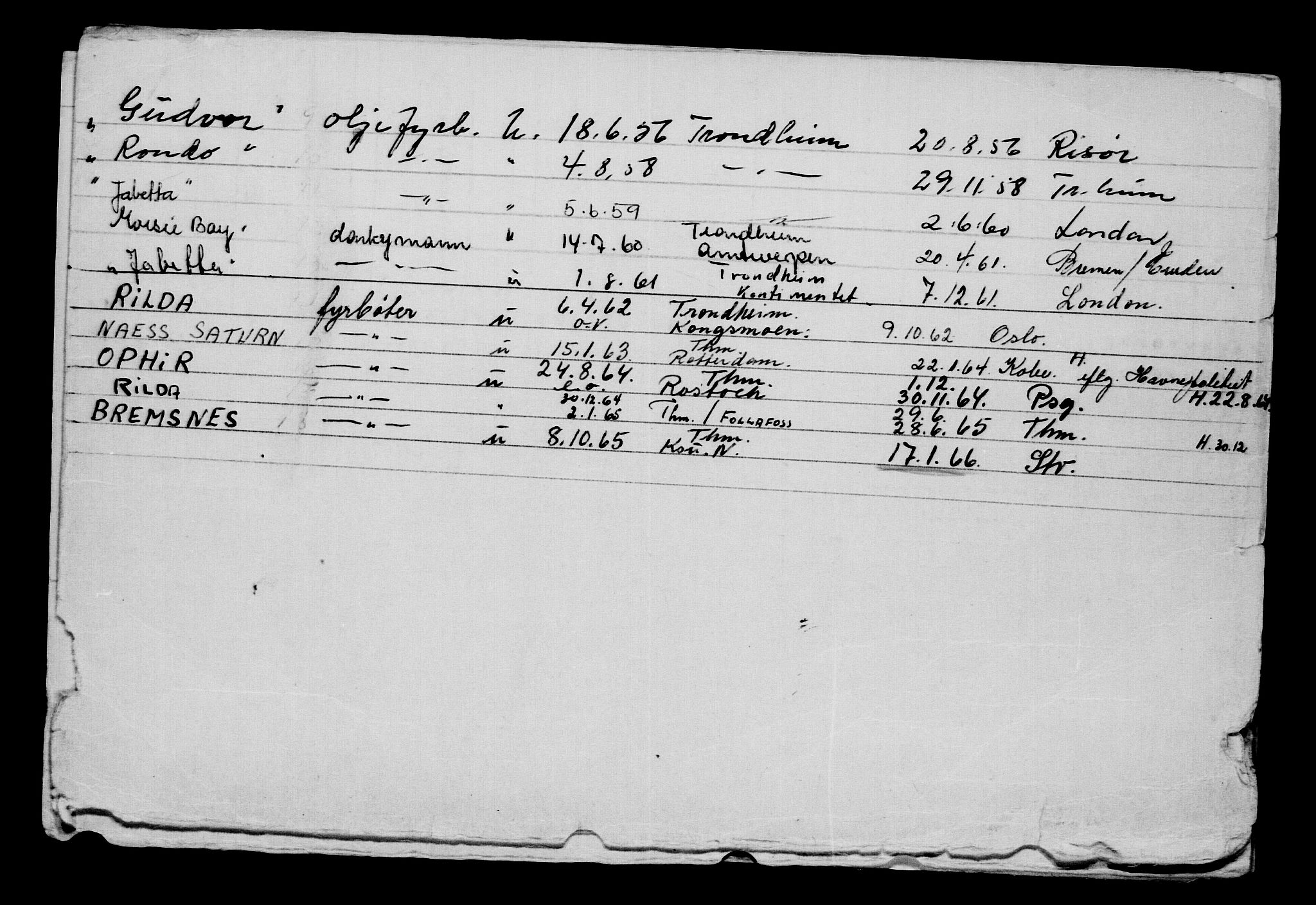 Direktoratet for sjømenn, AV/RA-S-3545/G/Gb/L0053: Hovedkort, 1904, s. 147