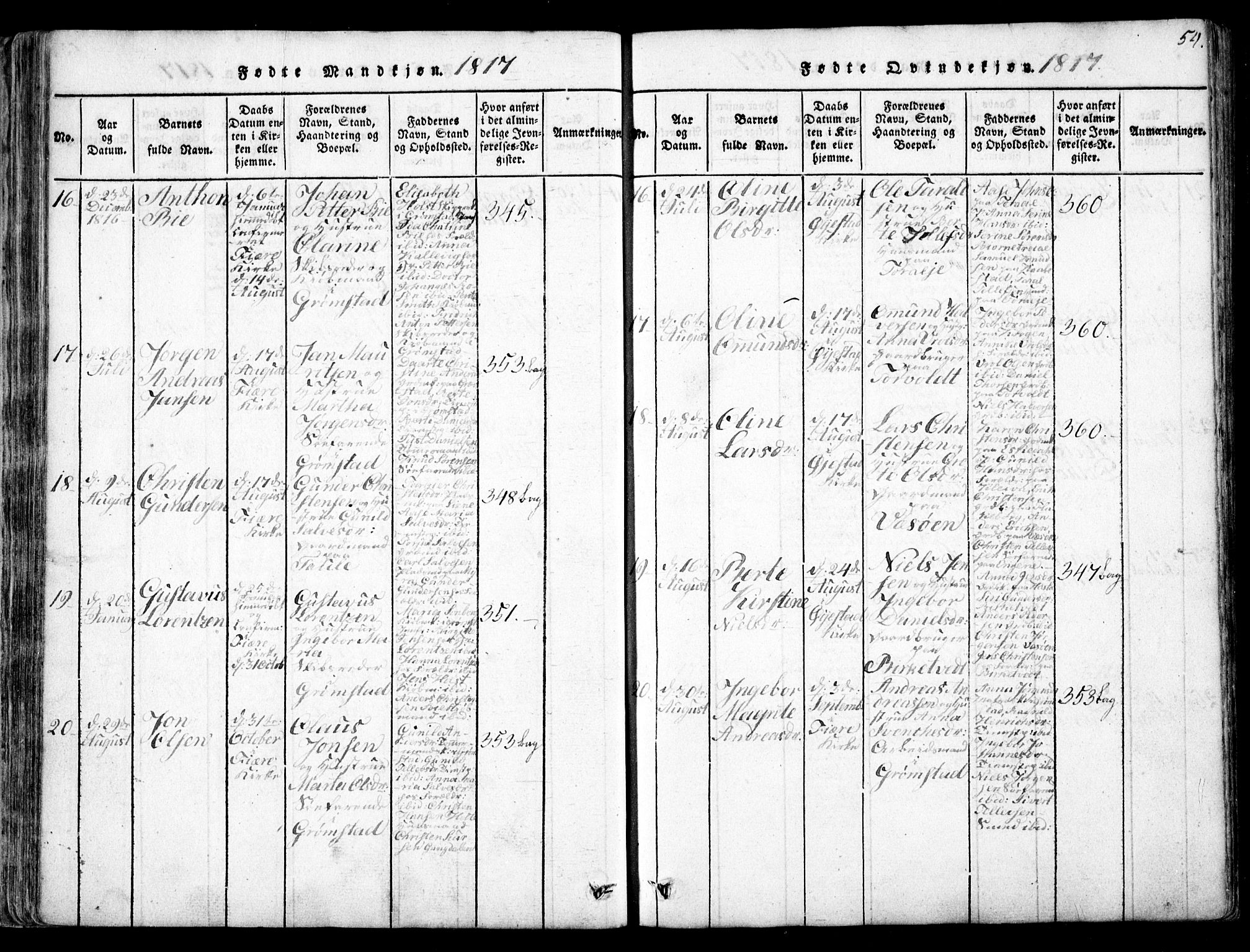 Fjære sokneprestkontor, AV/SAK-1111-0011/F/Fb/L0007: Klokkerbok nr. B 7, 1816-1826, s. 54