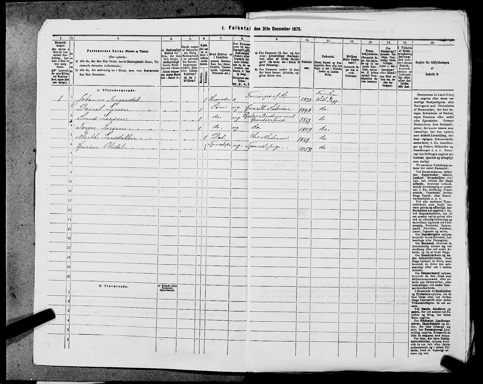 SAST, Folketelling 1875 for 1126P Hetland prestegjeld, 1875, s. 321